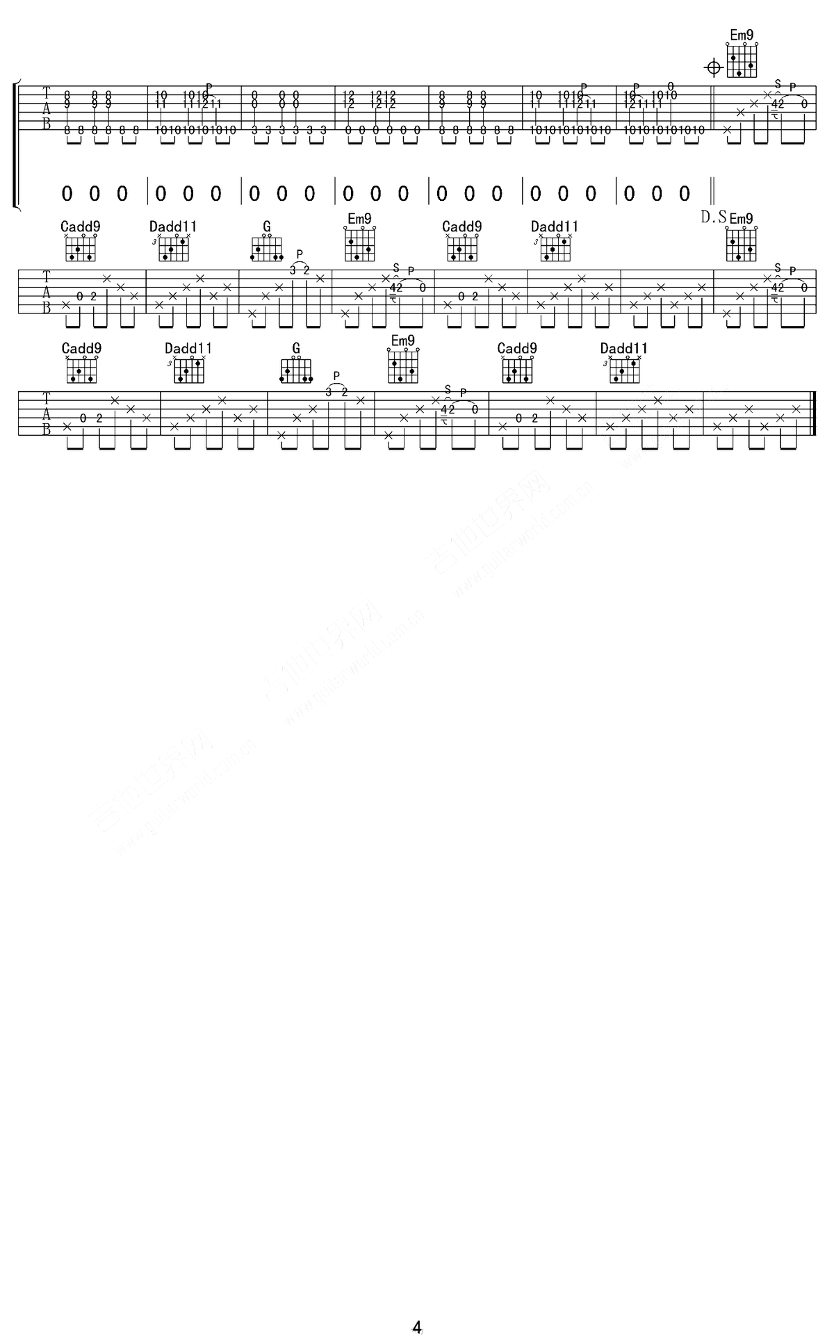 梁博《颠倒梦想》吉他谱_G调指法原版弹唱谱