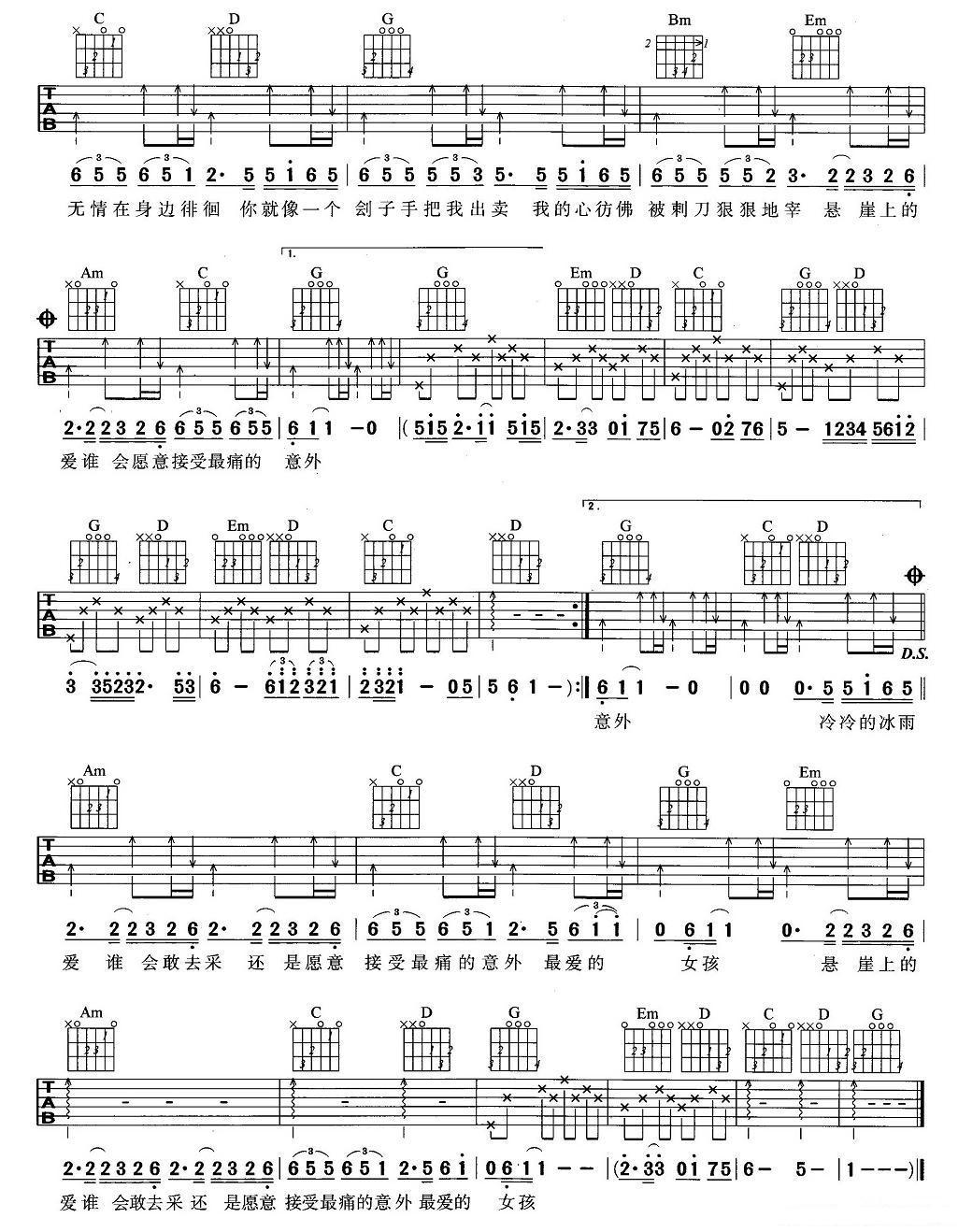 刘德华《冰雨》吉他谱_G调指法简单版弹唱谱