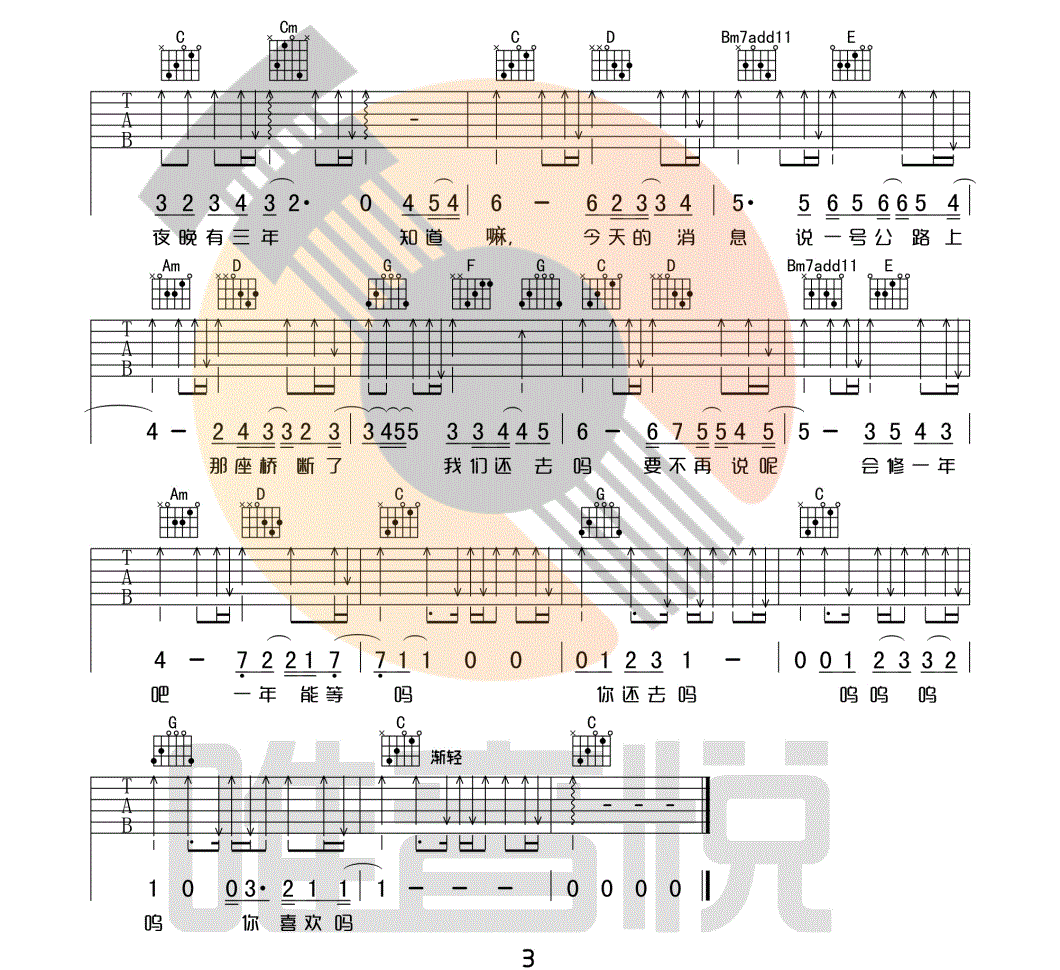 陈绮贞《我喜欢上你时的内心活动》吉他谱_G调_吉他弹唱吉他谱