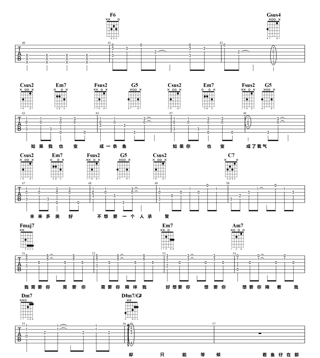 卢广仲《鱼仔》吉他谱_C调指法原版弹唱谱 卢广仲《鱼仔》吉他谱_C调指法原版弹唱谱