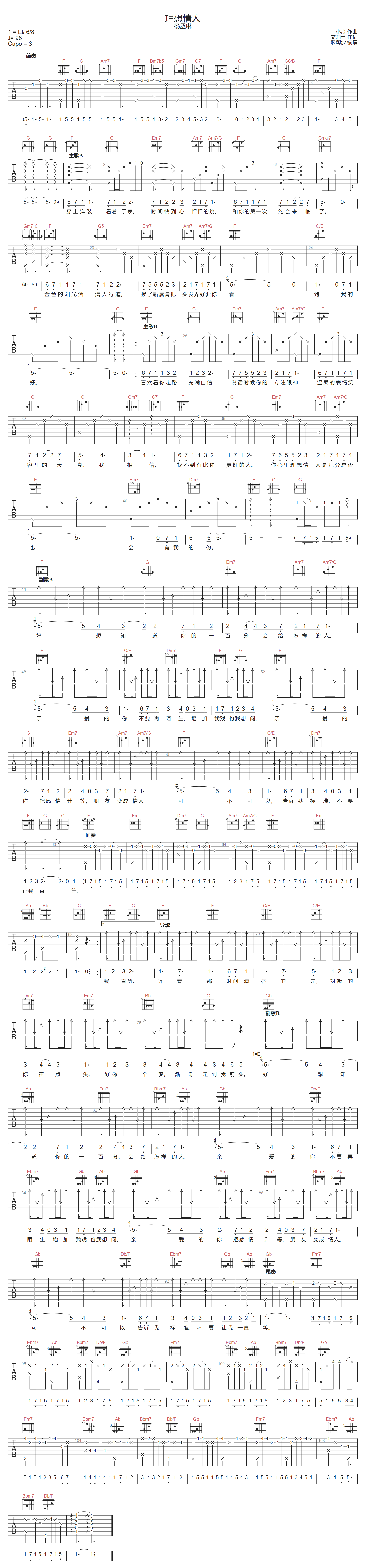 杨丞琳《理想情人》吉他谱_C调指法原版弹唱谱