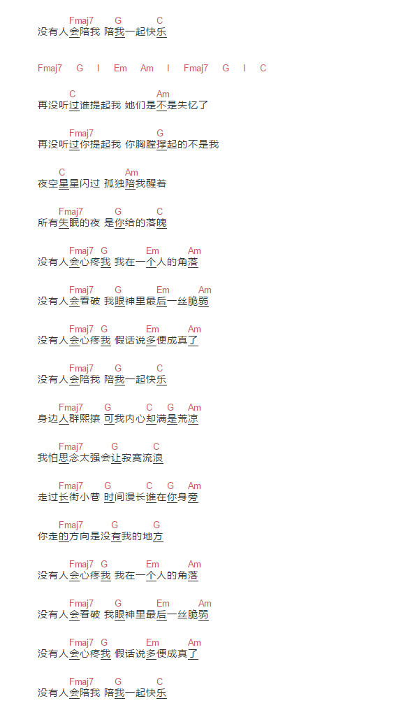 陈雪凝《没有人心疼我》吉他谱_C调简单版_吉他弹唱和弦谱 陈雪凝《没有人心疼我》吉他谱_C调简单版_吉他弹唱和弦谱