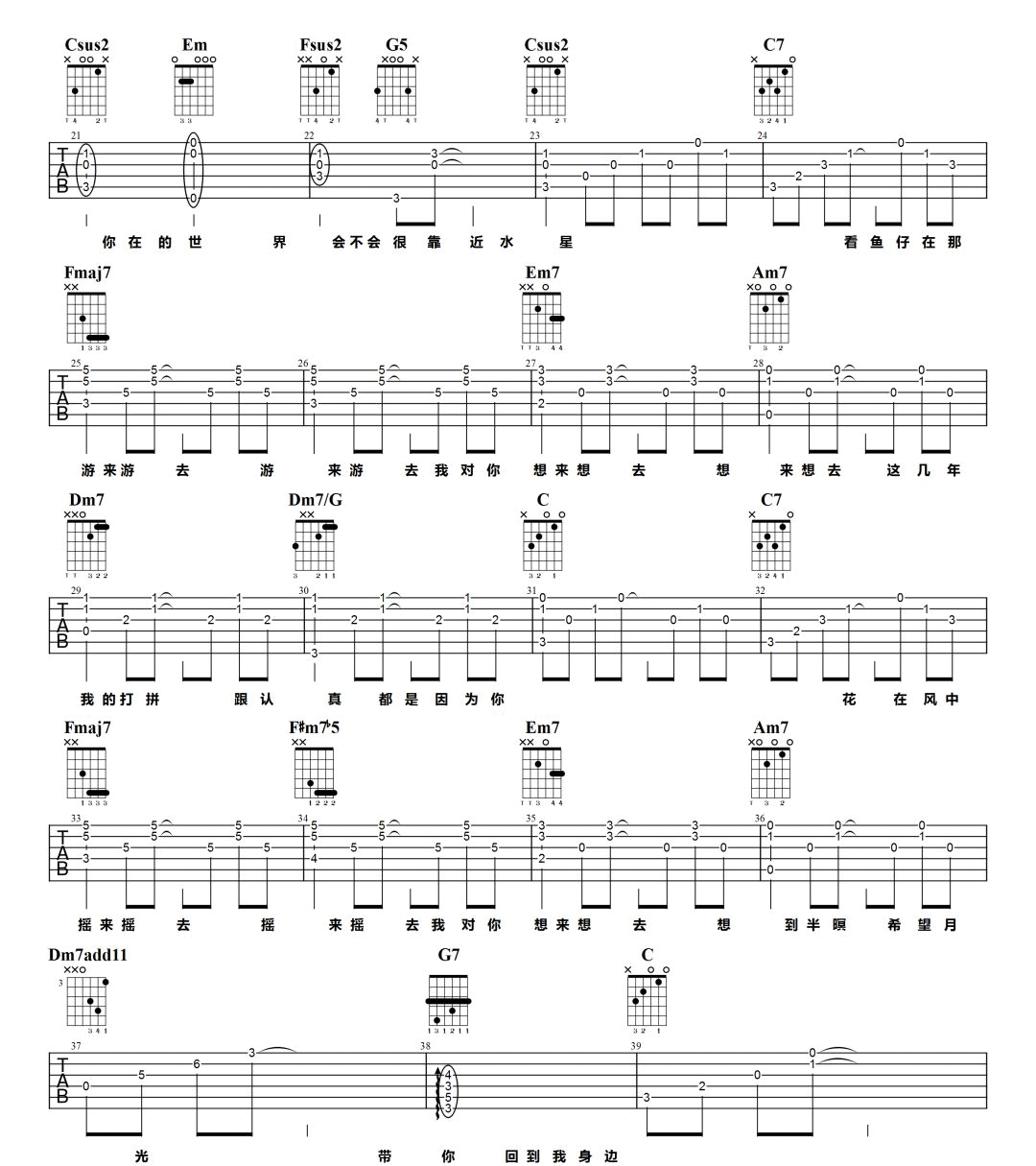 卢广仲《鱼仔》吉他谱_C调指法原版弹唱谱 卢广仲《鱼仔》吉他谱_C调指法原版弹唱谱