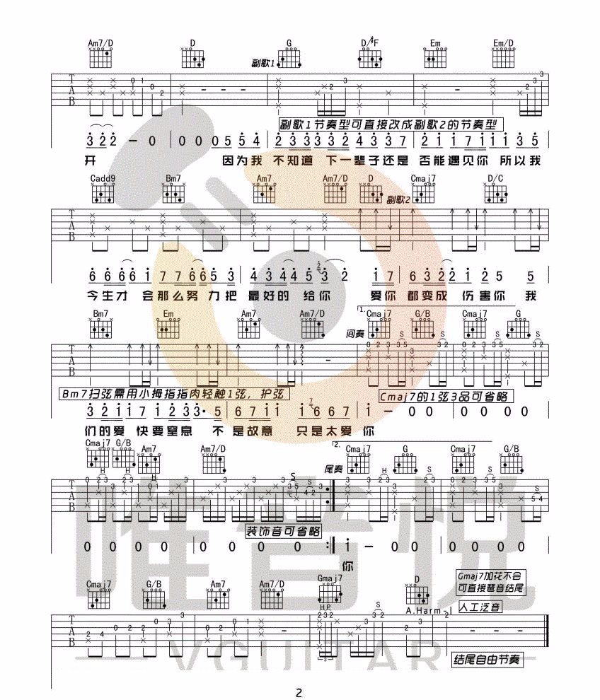 张敬轩《只是太爱你》吉他谱_G调指法弹唱谱