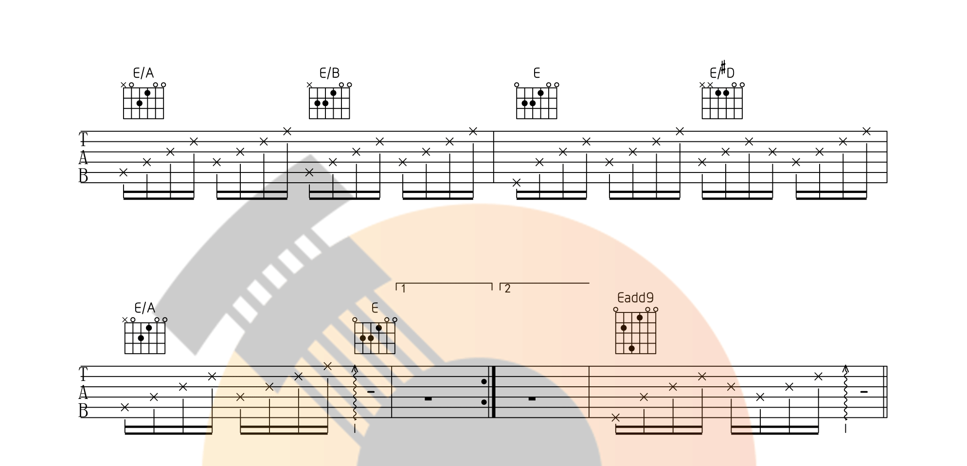 TFboys《剩下的盛夏》吉他谱_E调原版弹唱谱