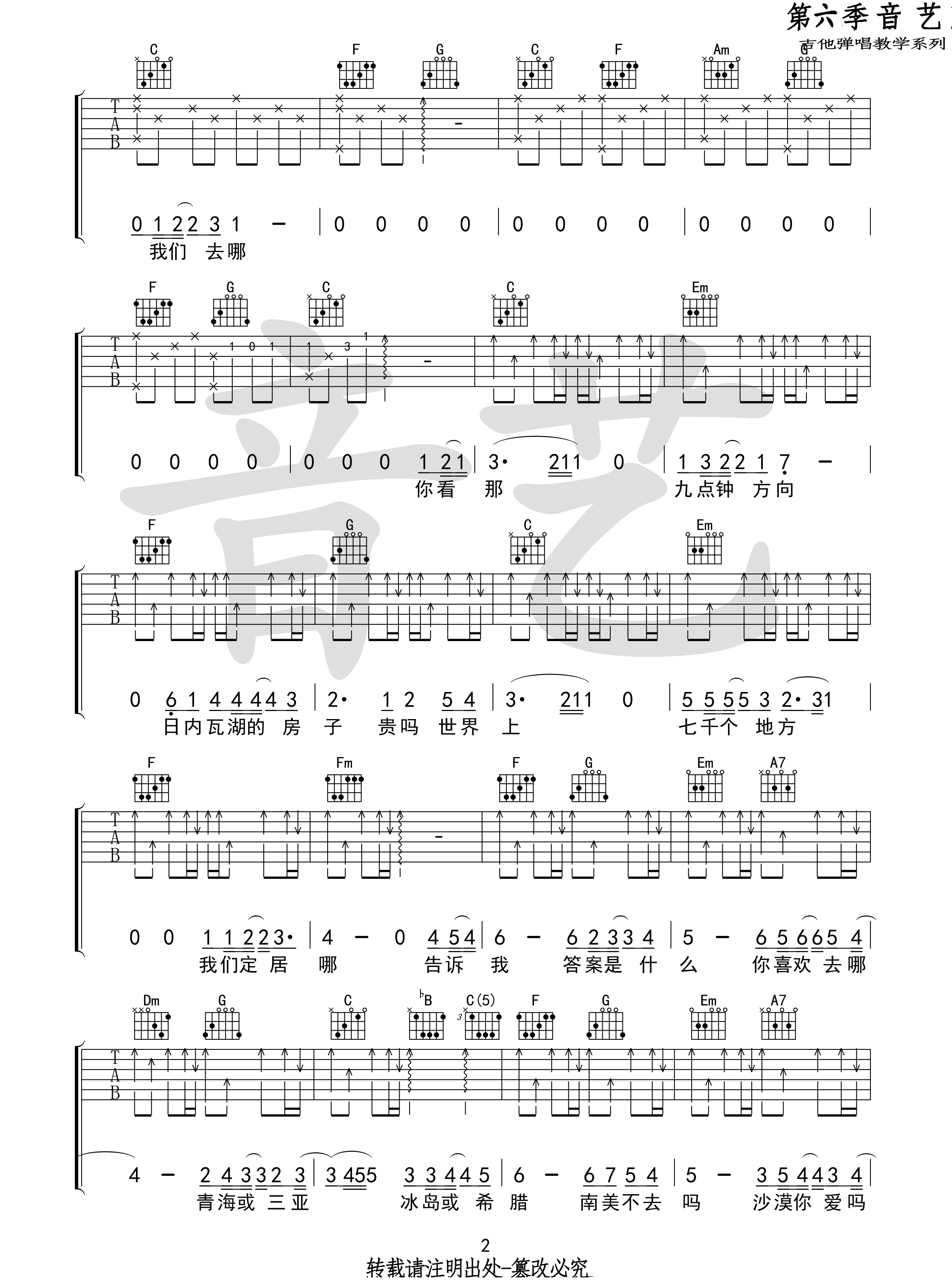 陈绮贞《我喜欢上你时的内心活动》吉他谱_C调指法原版编配