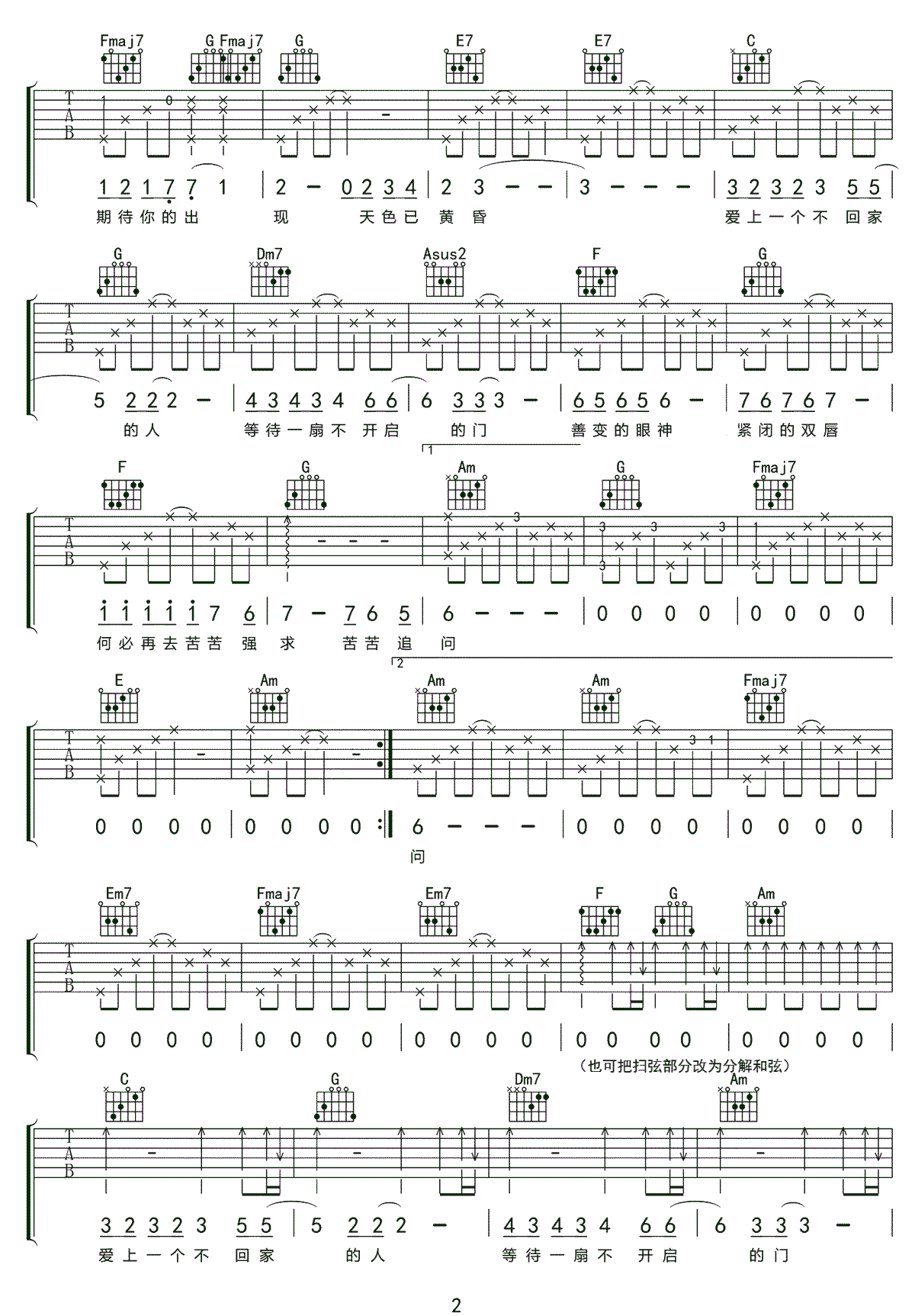 林忆莲《爱上一个不回家的人》吉他谱_C调原版