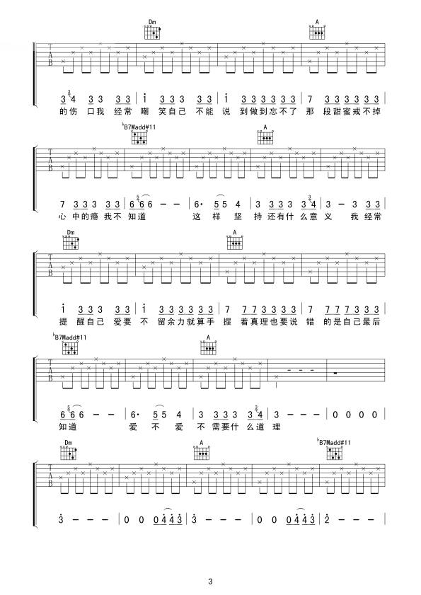 陈楚生《瘾》吉他谱_F调指法原版弹唱谱
