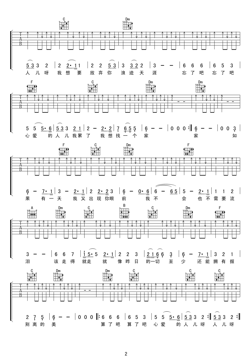 伍佰《算了吧》吉他谱_F调指法扫弦版弹唱谱