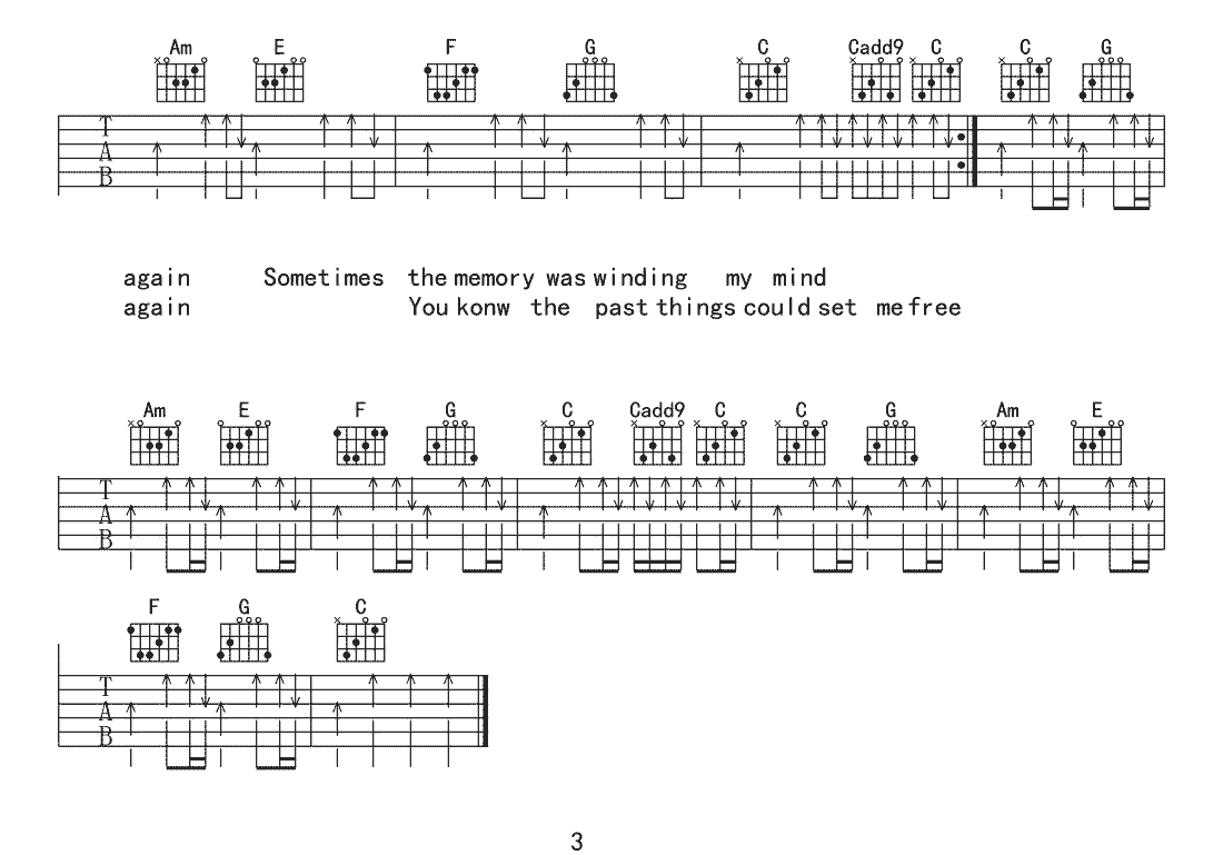 盘尼西林《再谈记忆》吉他谱_C调扫弦版 盘尼西林《再谈记忆》吉他谱_C调扫弦版