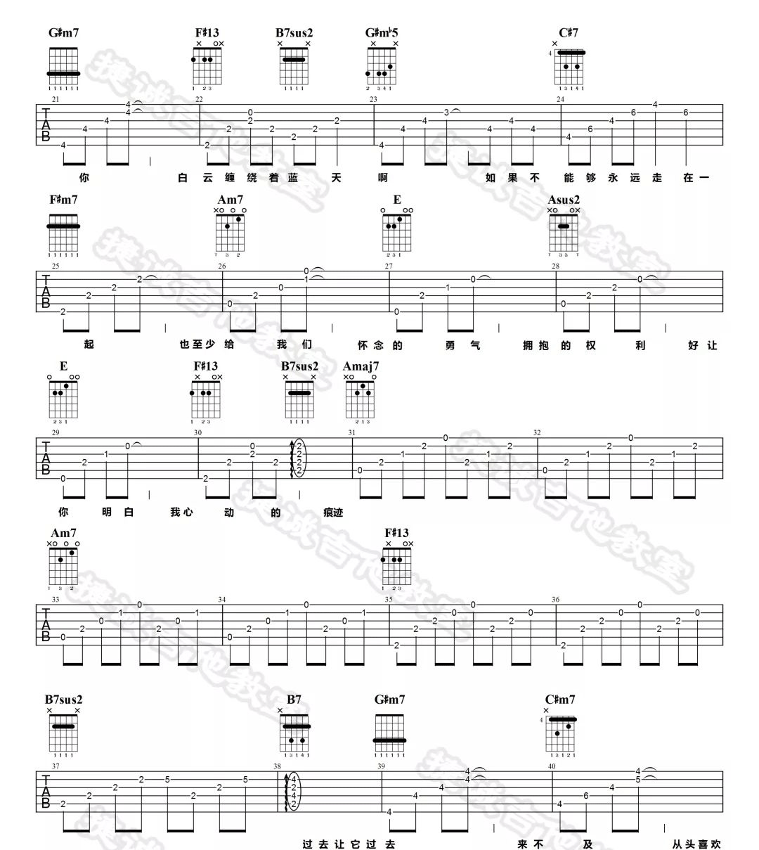 陈洁仪《心动》吉他谱_E调指法原版弹唱谱