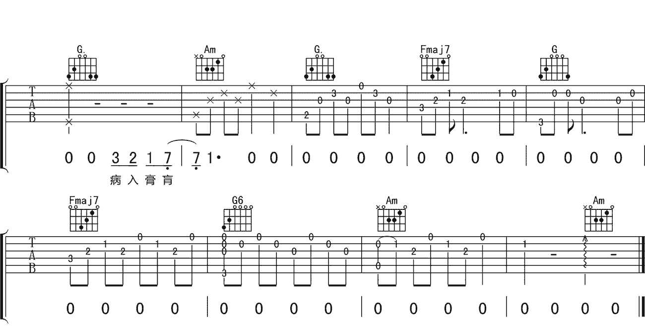 沈以诚《预言家》吉他谱_C调指法原版弹唱谱-图4