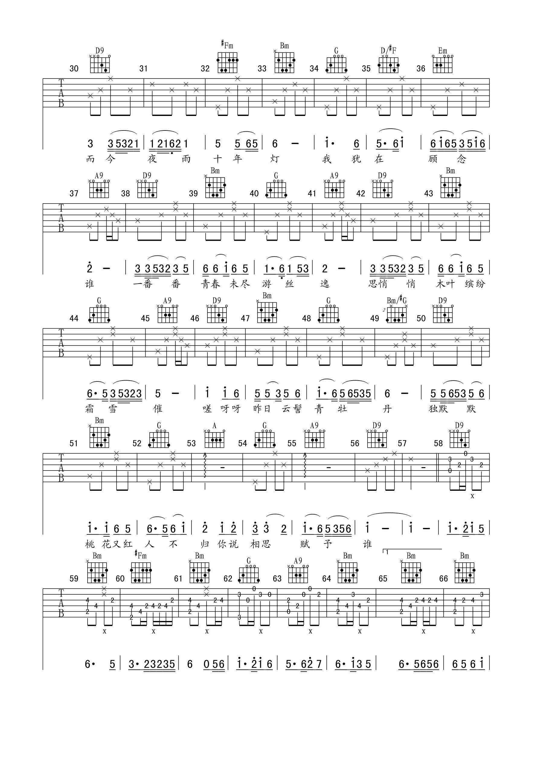 好妹妹乐队《相思赋予谁》吉他谱_D调指法弹唱谱-图2