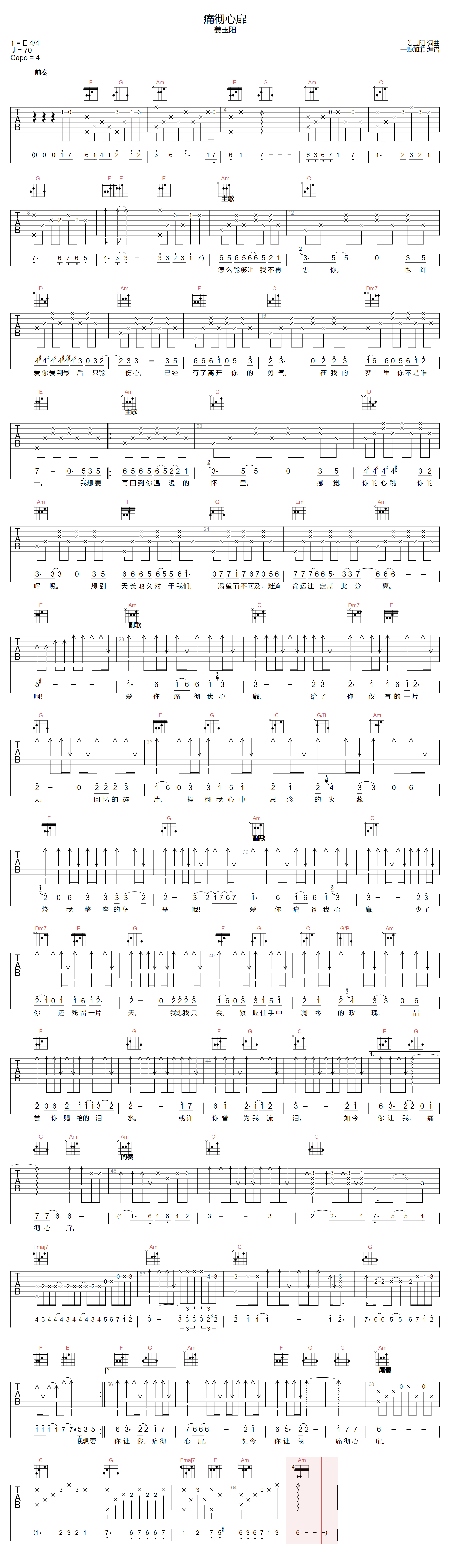 姜玉阳《痛彻心扉》吉他谱_C调指法原版弹唱谱-图1