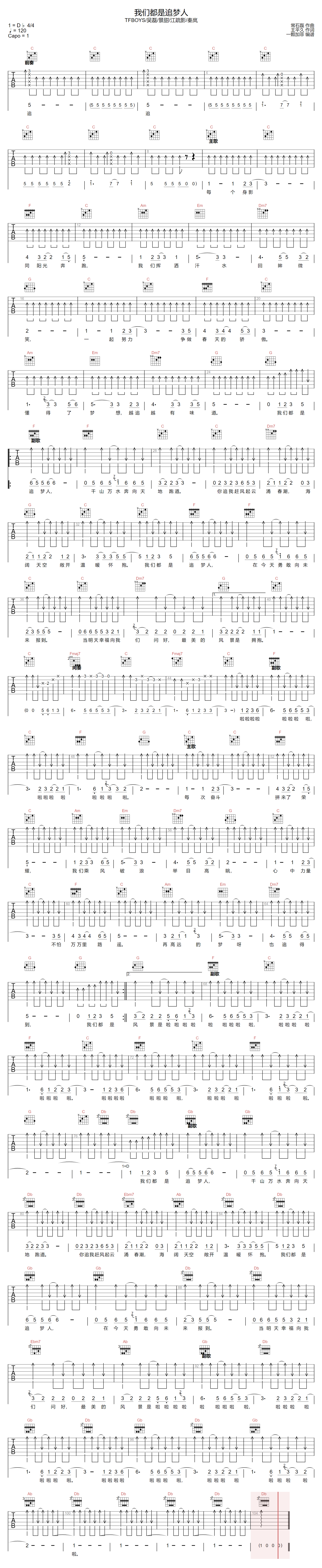 TFBOYS《我们都是追梦人》吉他谱_C调原版-图1