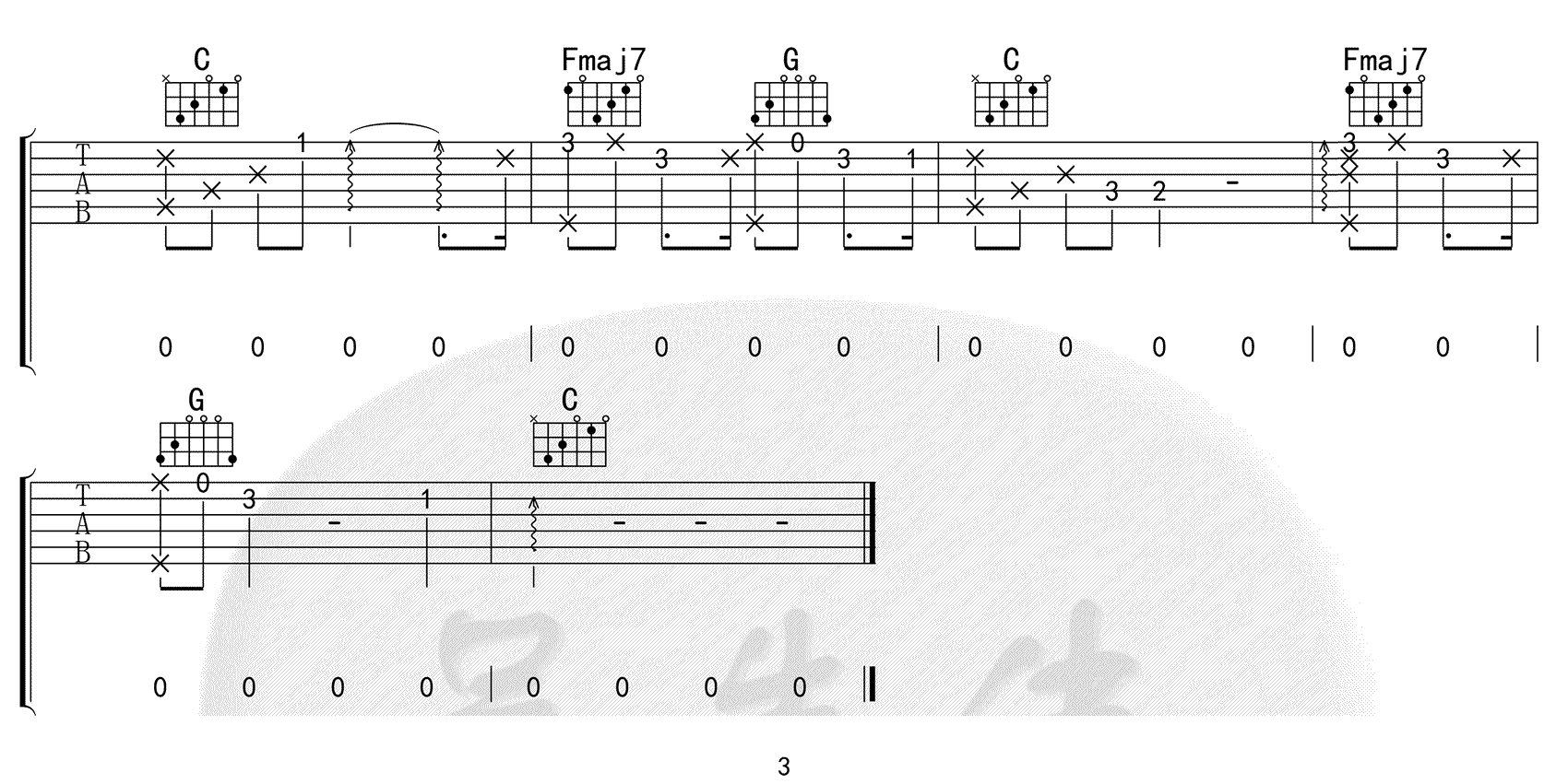 邓紫棋《平凡天使》吉他谱_C调指法原版弹唱谱-图3