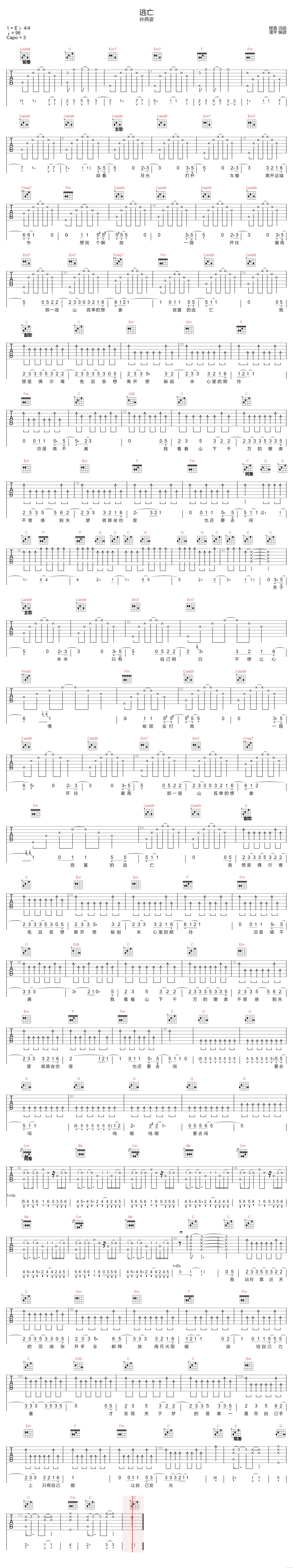 孙燕姿《逃亡》吉他谱_C调指法原版弹唱谱-图1