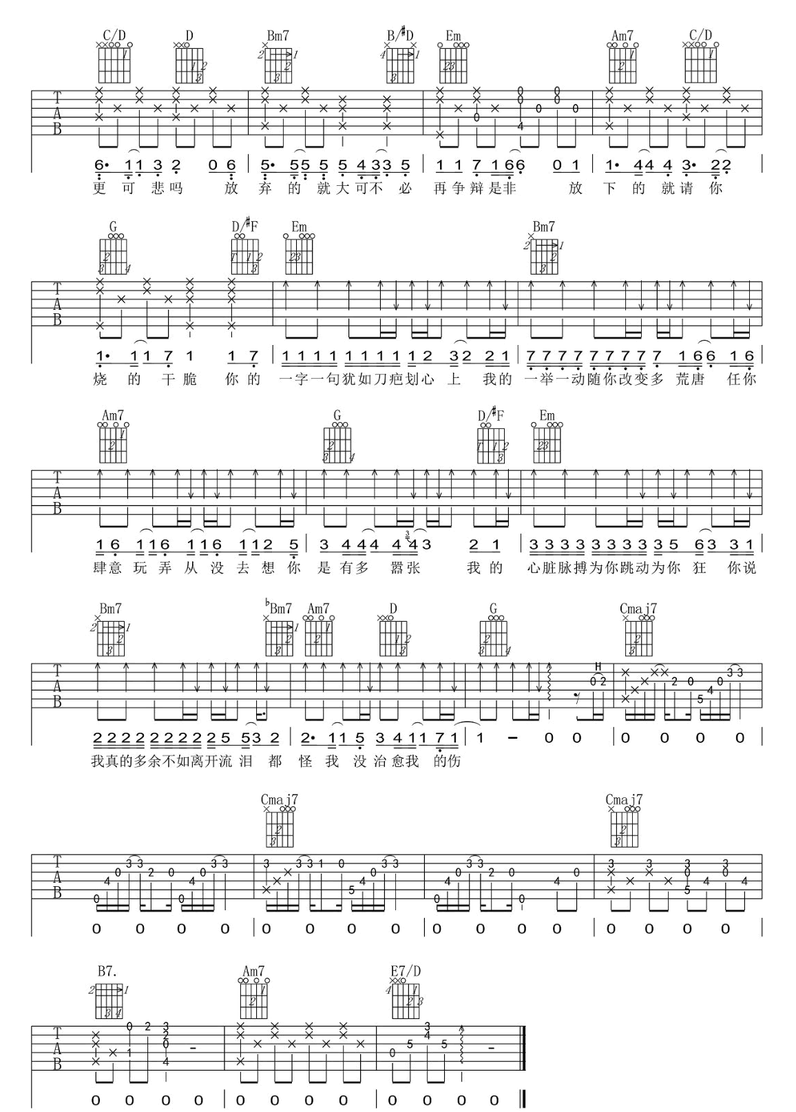 En《嚣张》吉他谱_G调指法简单版-图2