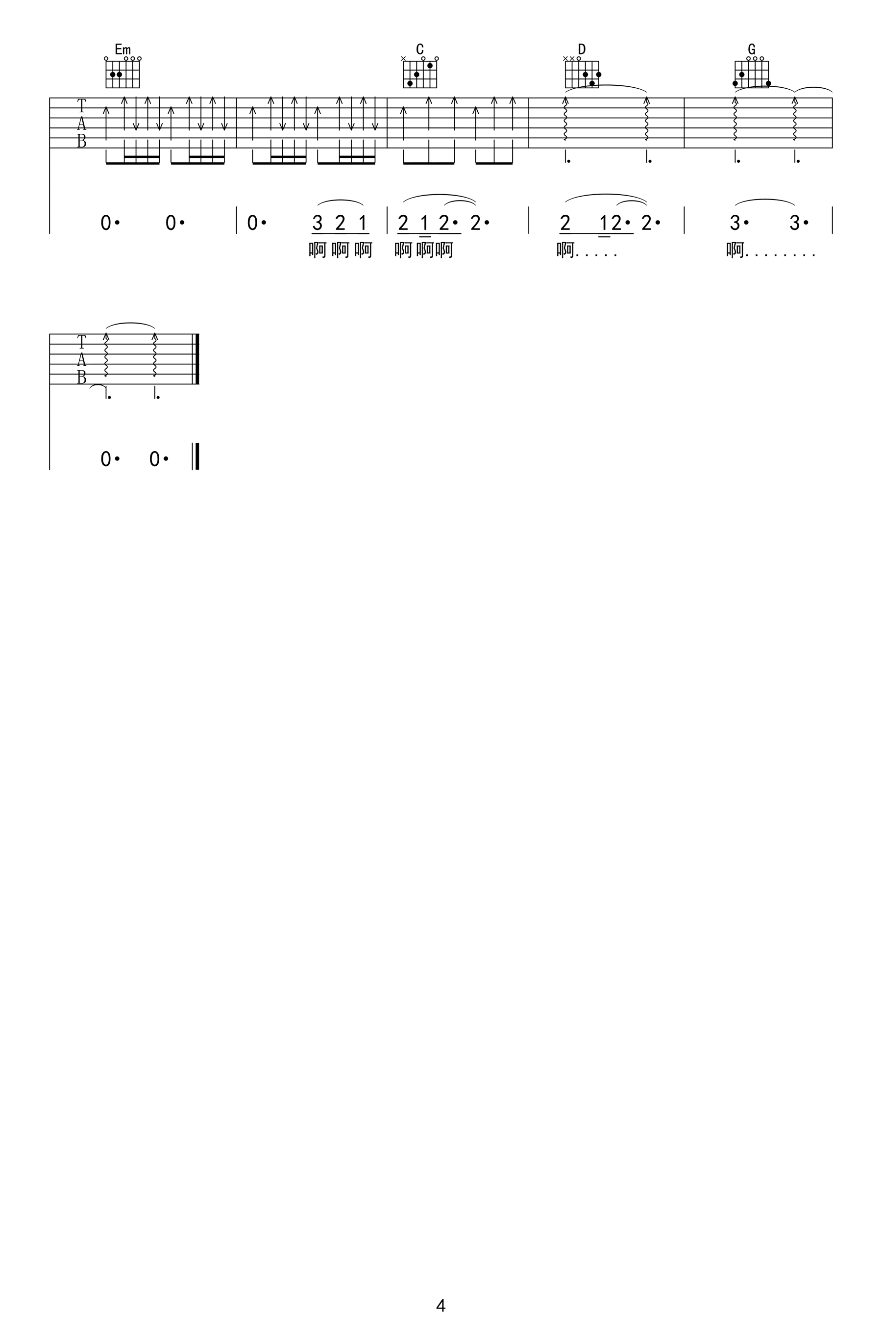 伍佰《美丽新世界》吉他谱_G调指法扫弦版-图4