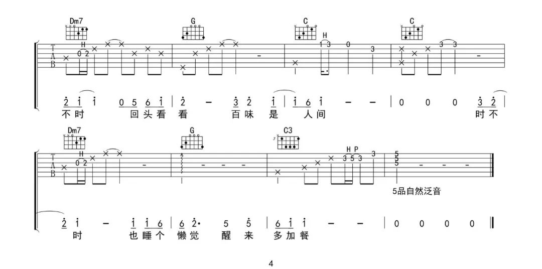 黄诗扶《人间不值得》吉他谱_C调原版弹唱谱-图4