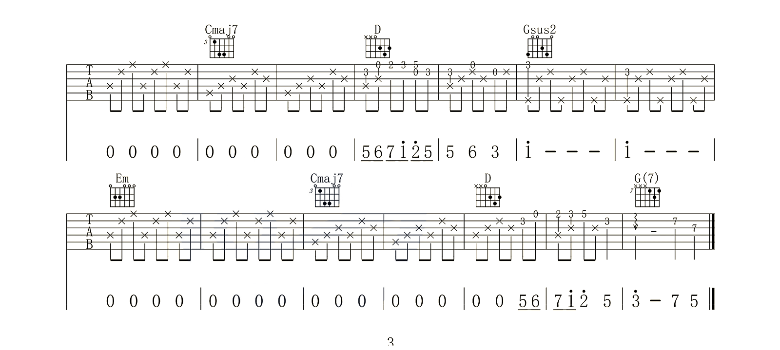 谢春花《借我》吉他谱_G调指法原版弹唱谱-图3