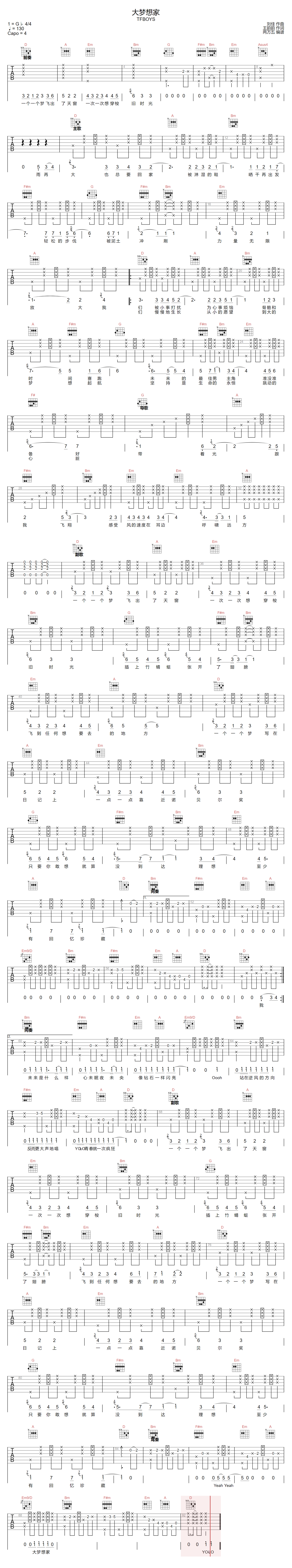 TFBOYS《大梦想家》吉他谱_D调原版弹唱谱-图1
