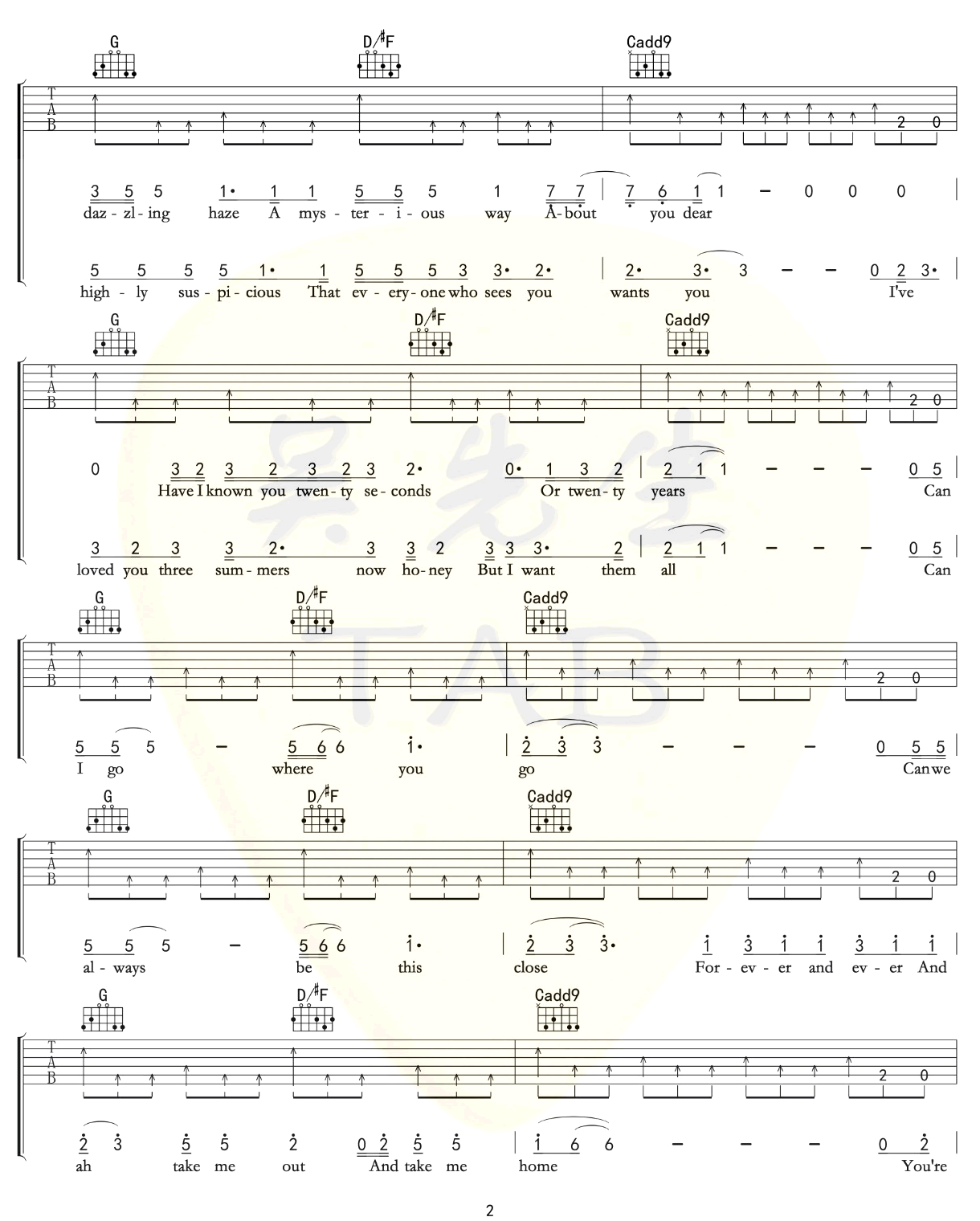 Taylor Swift《Lover》吉他谱_G调指法原版弹唱谱-图2