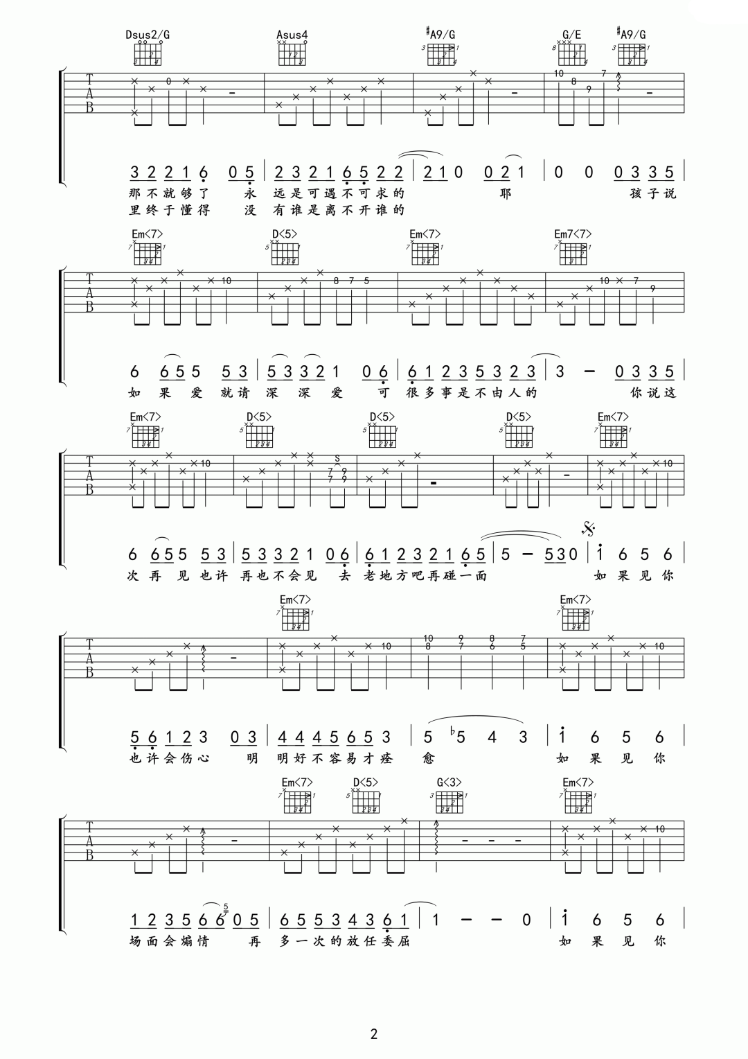 许嵩《不煽情》吉他谱_G调指法原版弹唱谱-图2