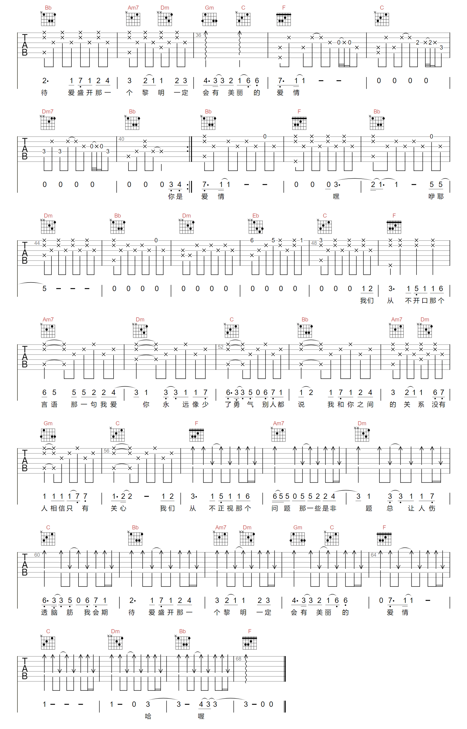 张小伙/粥粥zxr/范玮琪《是非题》吉他谱_F调_吉他弹唱吉他谱-图2