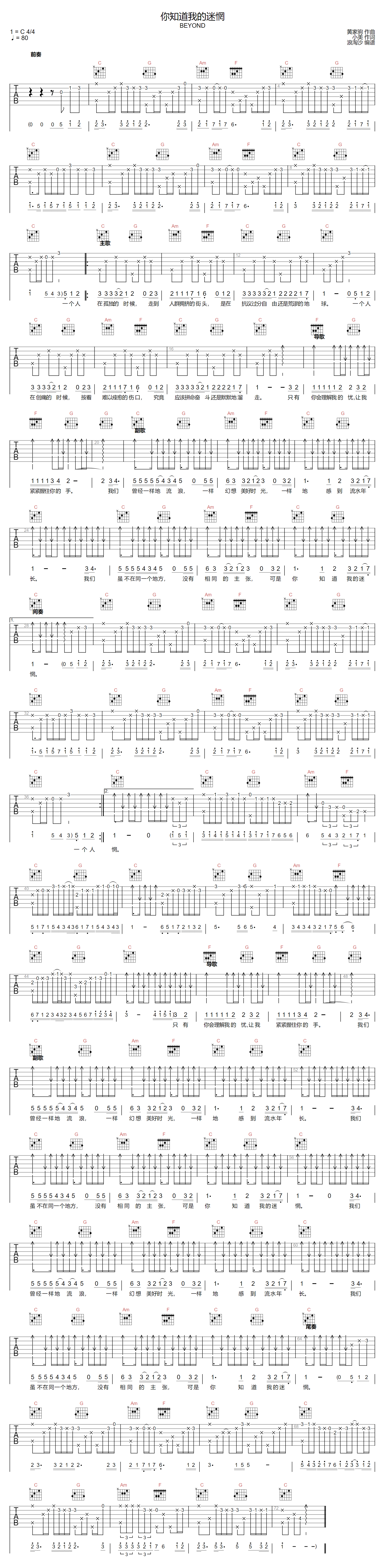 Beyond《你知道我的迷惘》吉他谱_C调原版-图1