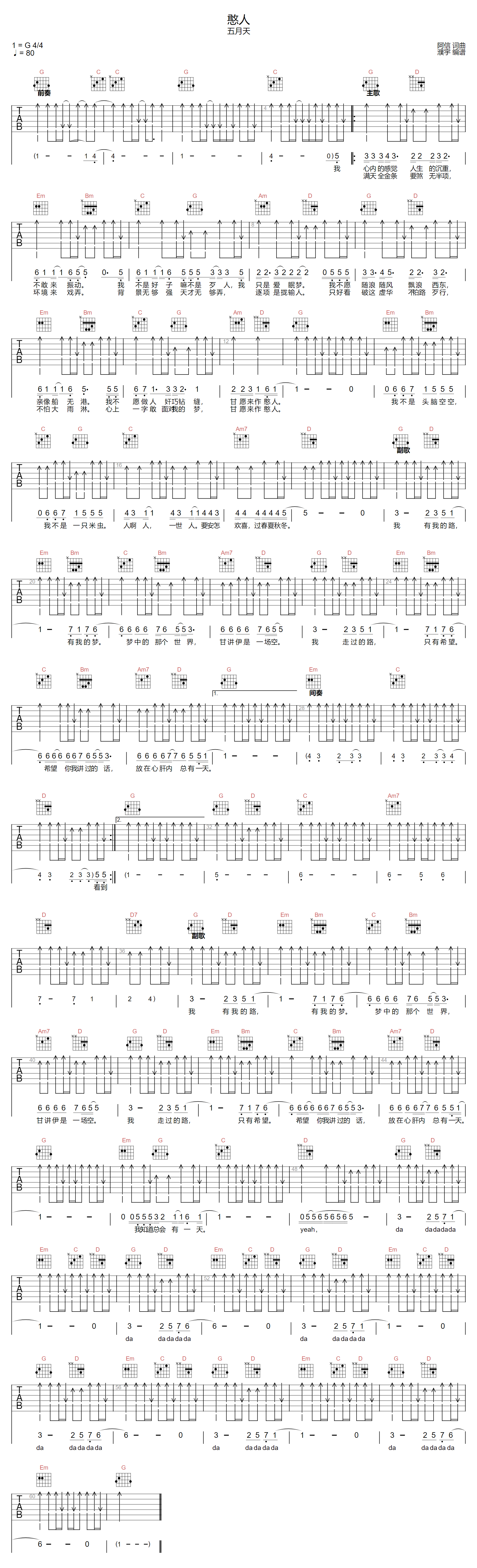 五月天《憨人》吉他谱_G调指法扫弦版-图1