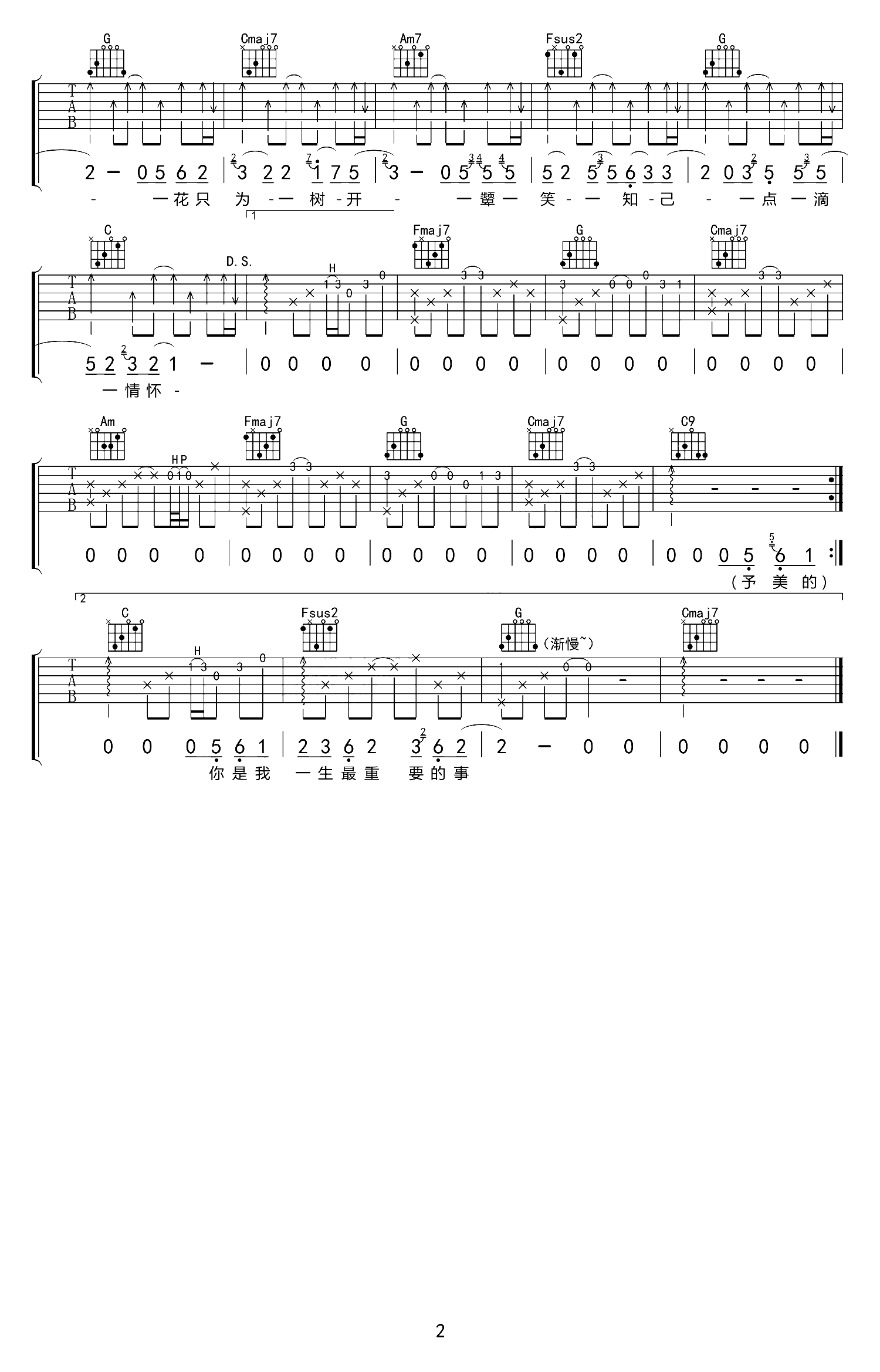 卢焱《一生独一》吉他谱_C调指法原版弹唱谱-图2