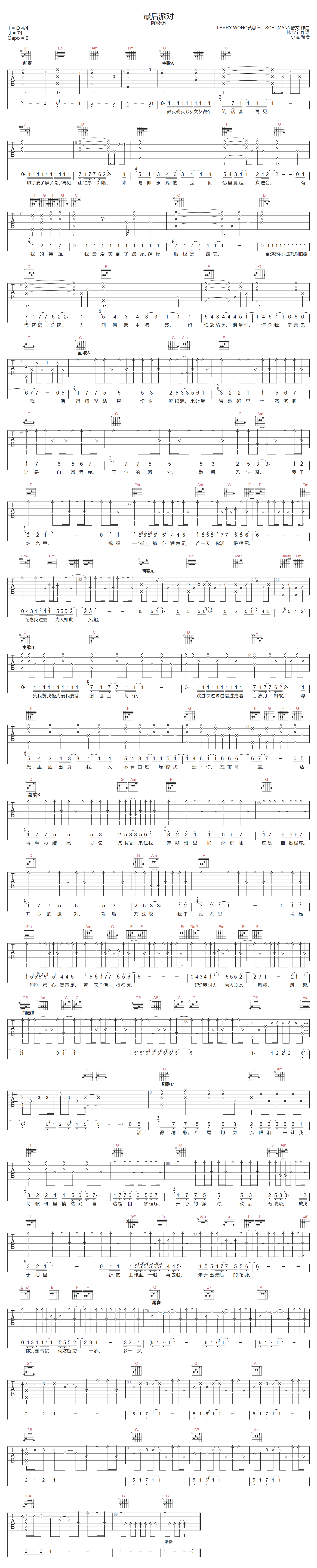 陈奕迅《最后派对》吉他谱_C调指法弹唱谱-图1