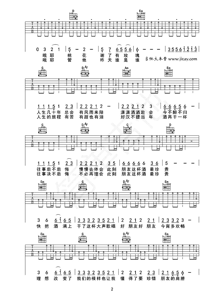 李晓杰《朋友的酒》吉他谱_G调指法拍弦版-图2