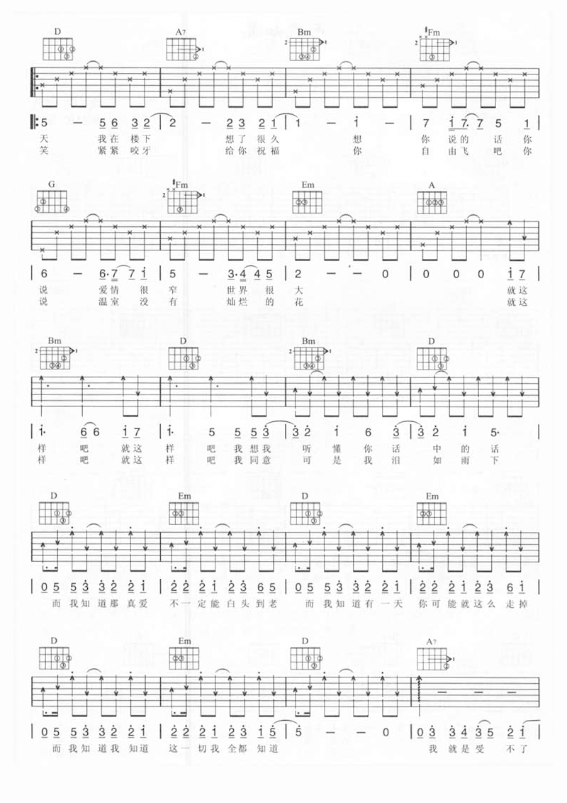 五月天《而我知道》吉他谱_D调原版弹唱谱-图2