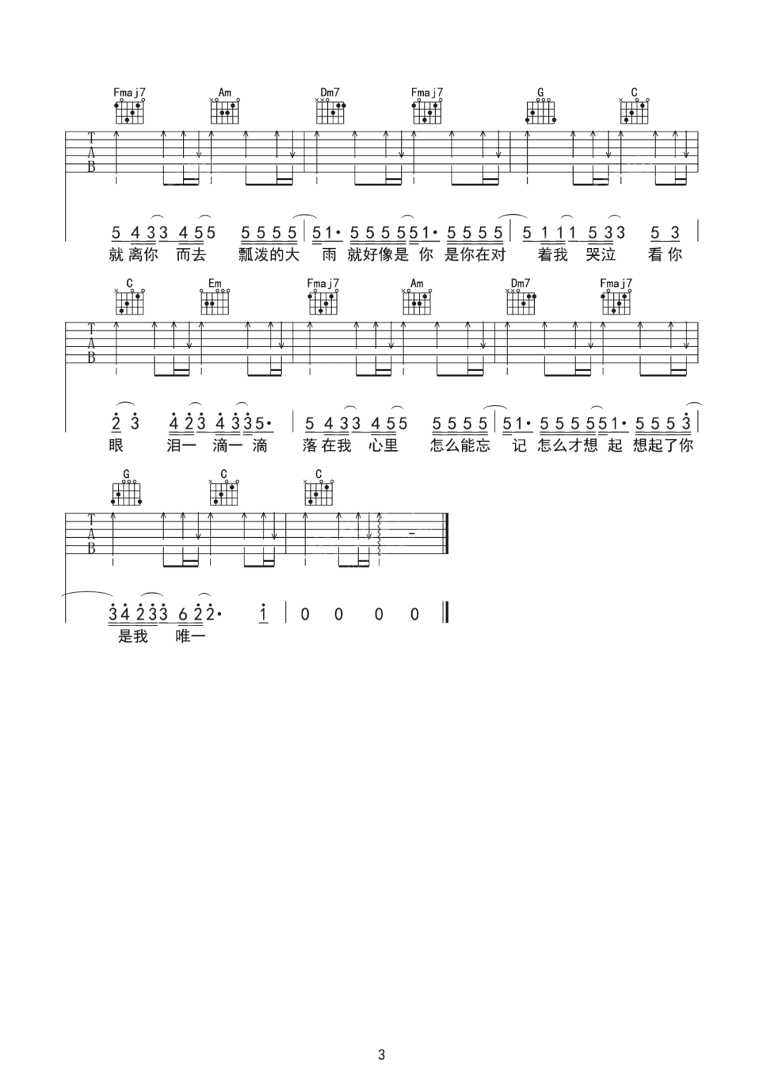 队长《可能》吉他谱_C调指法原版弹唱谱-图3