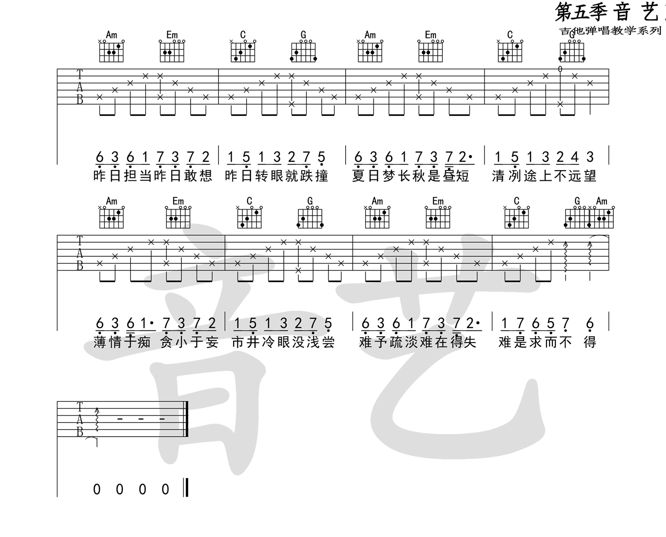 陈鸿宇《一如年少模样》吉他谱_C调指法弹唱谱-图4