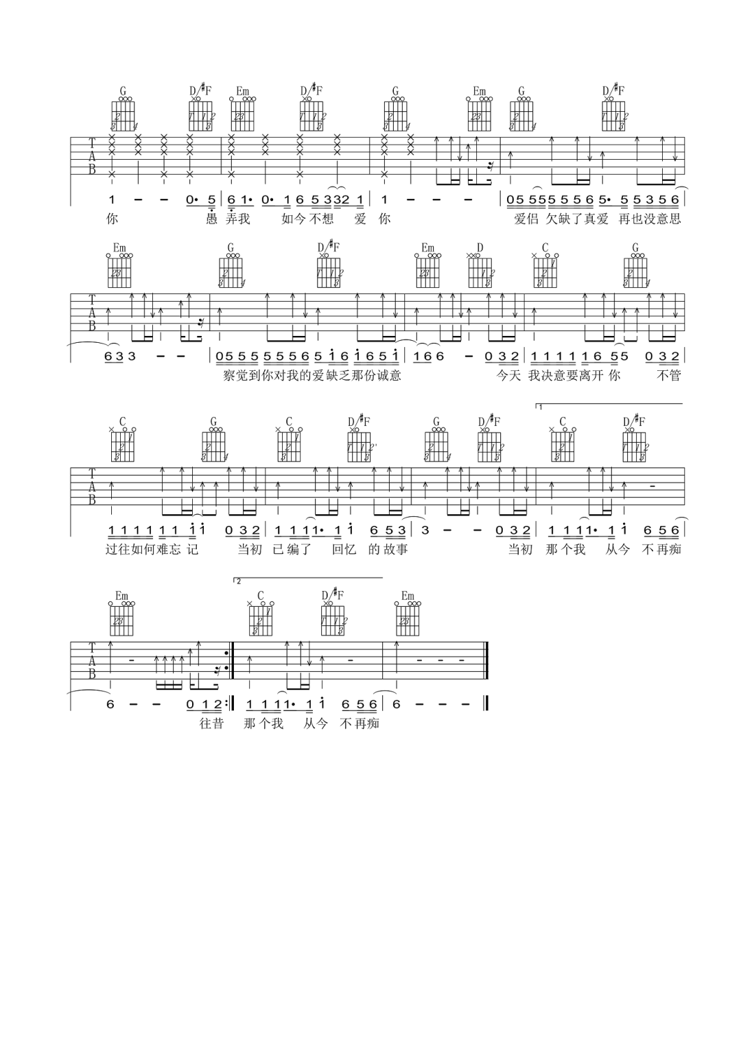 王杰《故事的角色》吉他谱_G调指法原版弹唱谱-图2