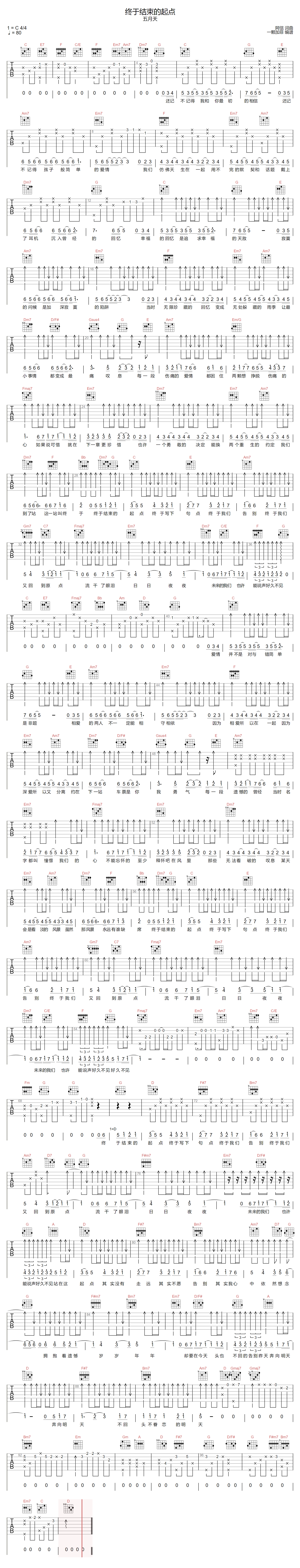 五月天《终于结束的起点》吉他谱_C调原版弹唱谱-图1