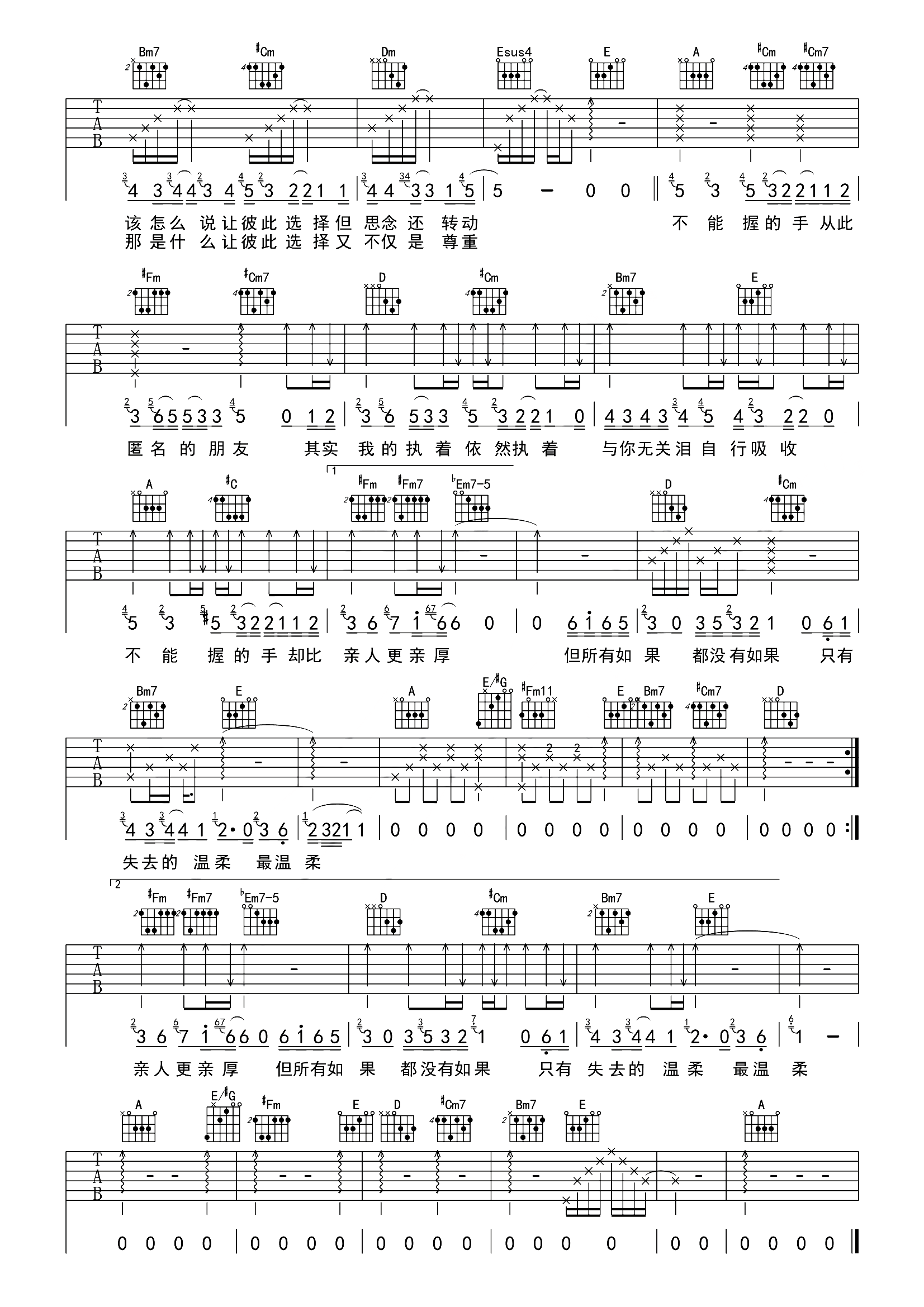 刘大拿《匿名的好友》吉他谱_A调指法弹唱谱-图2