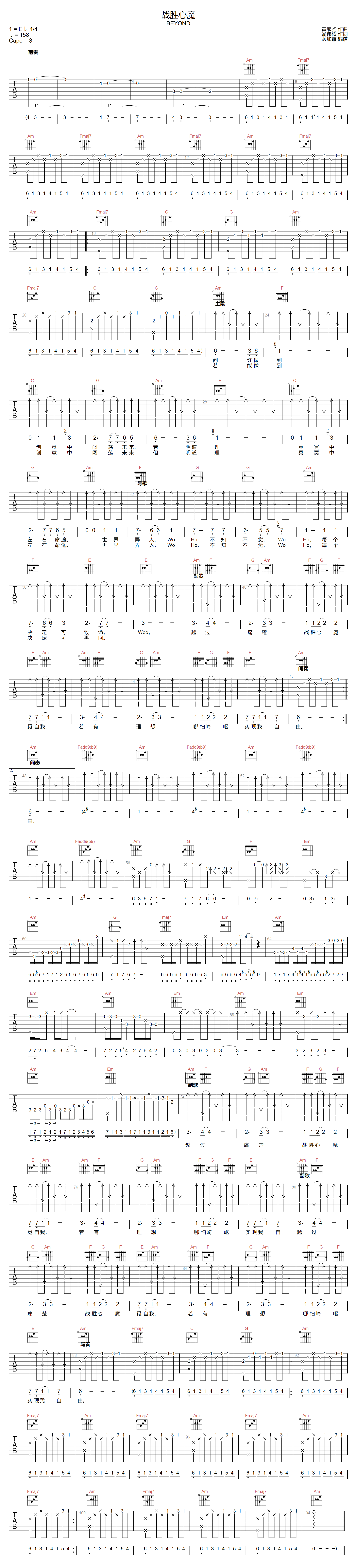 Beyond《战胜心魔》吉他谱_C调指法弹唱谱-图1