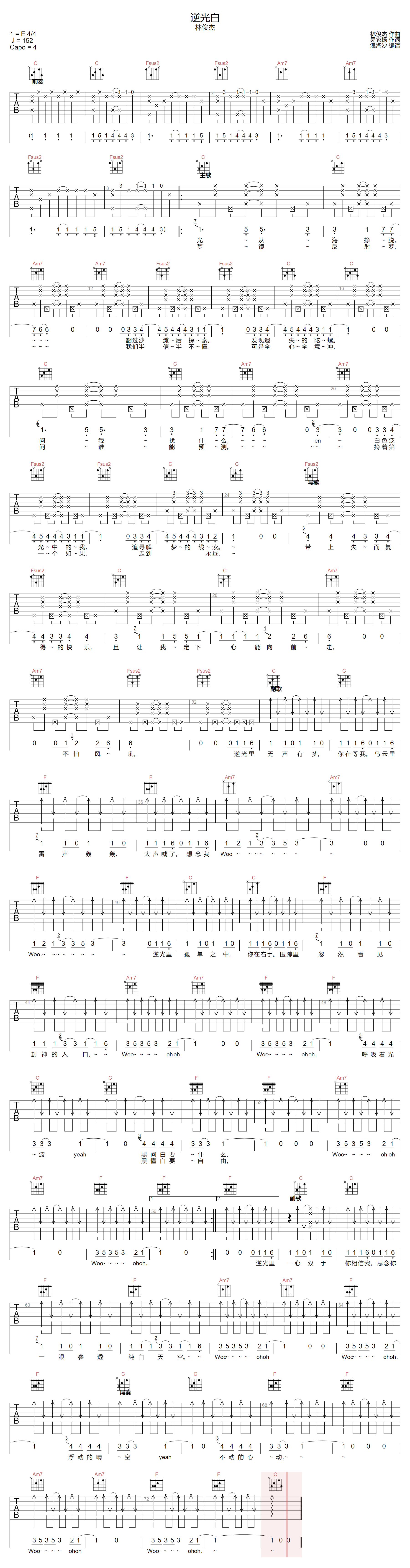 林俊杰《逆光白》吉他谱_C调指法原版弹唱谱-图1
