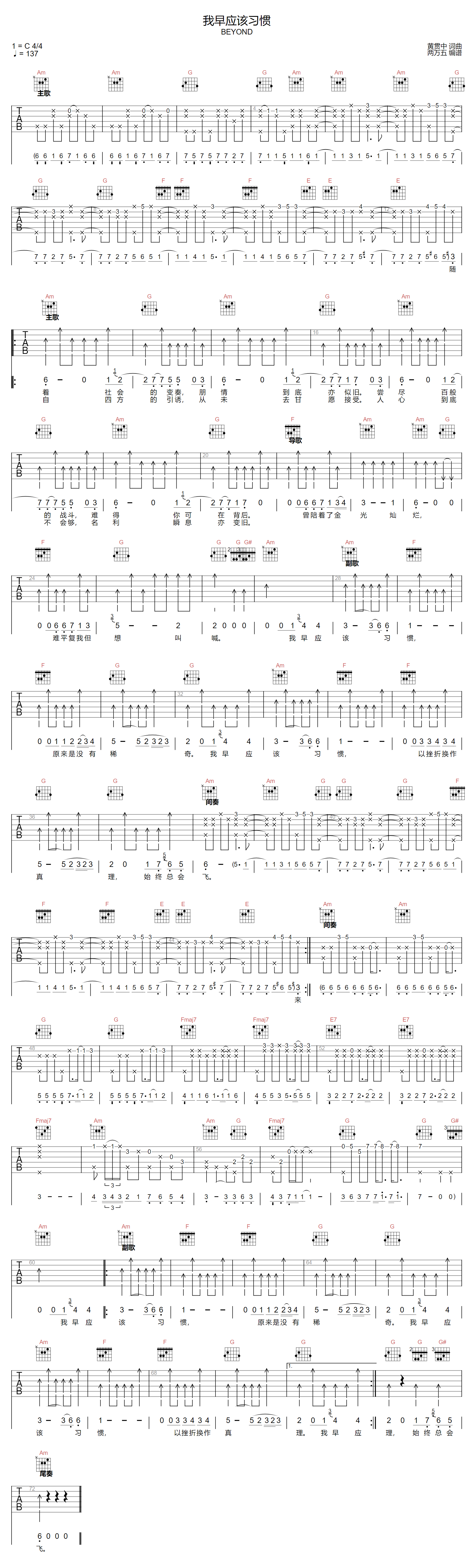 Beyond《我早应该习惯》吉他谱_C调原版弹唱谱-图1