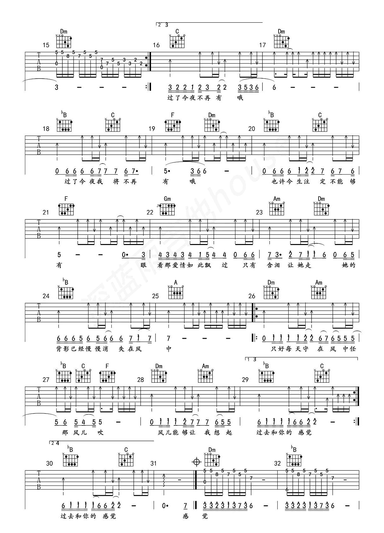 王杰《她的背影》吉他谱_谁明浪子心G调原版-图2