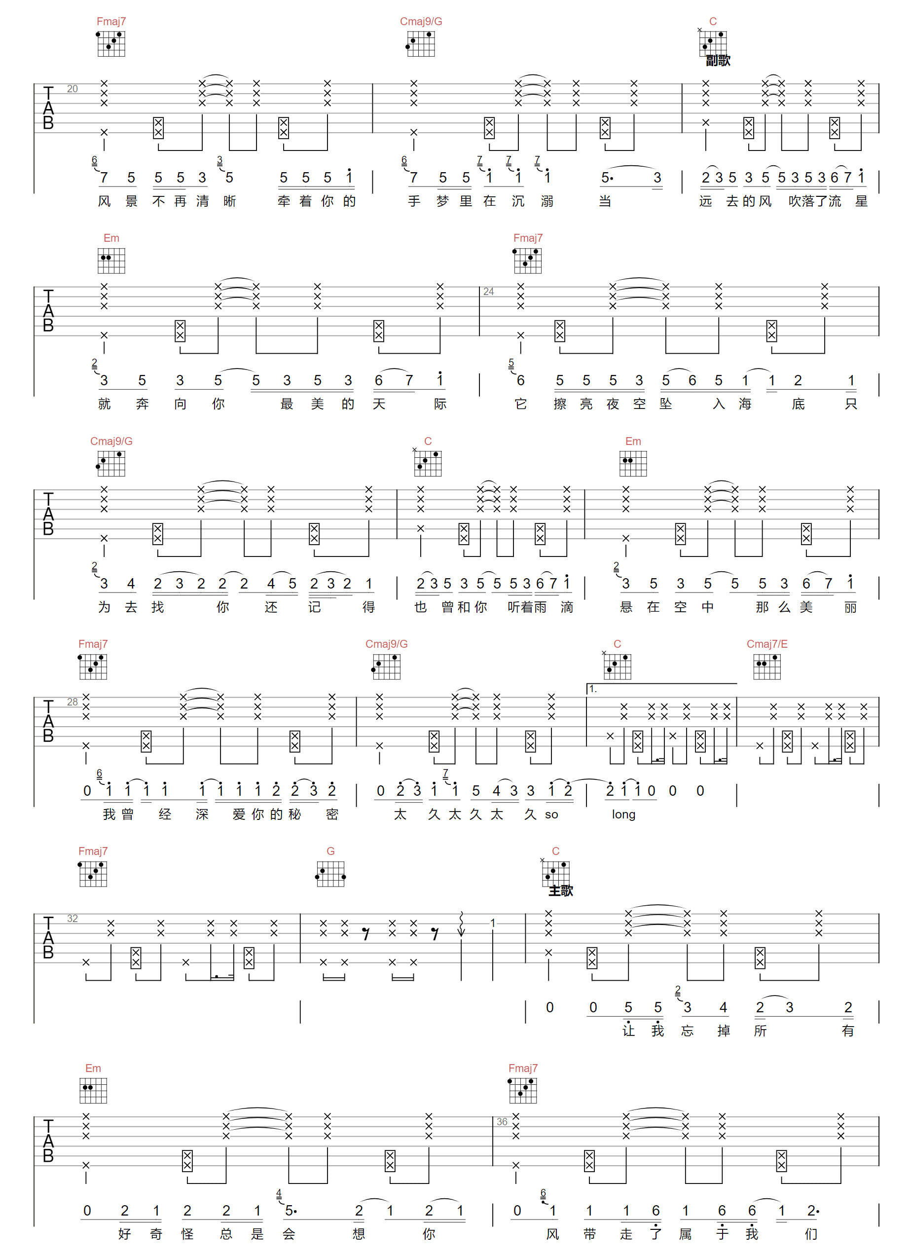余佳运《天气未报》吉他谱_C调指法原版弹唱谱-图2