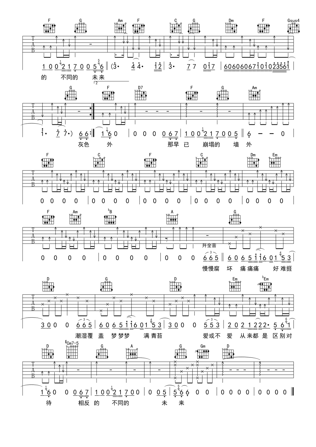 张小九《腐坏》吉他谱_C调扫弦版-图2