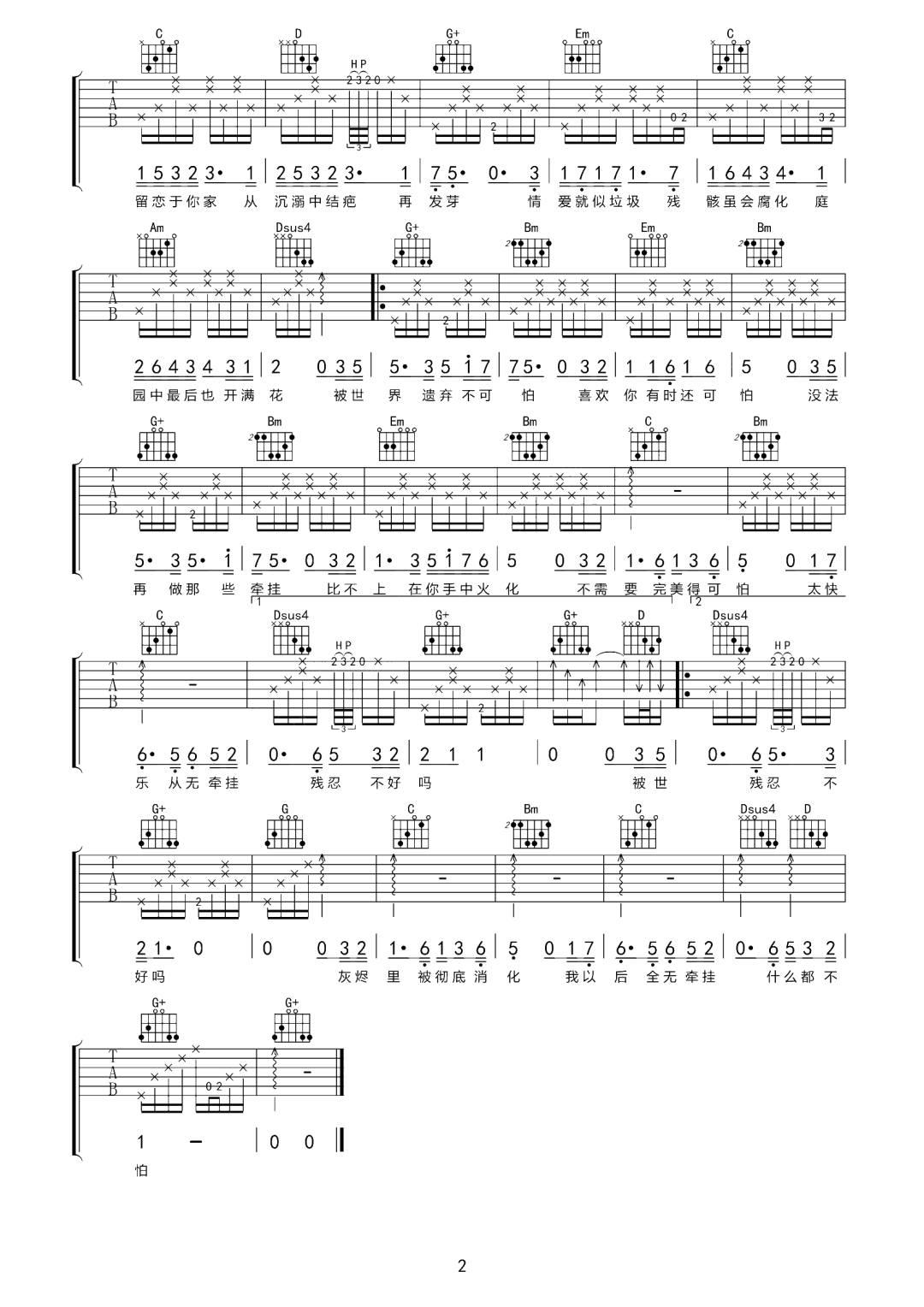 陈奕迅《垃圾》吉他谱_G调指法原版弹唱谱-图2