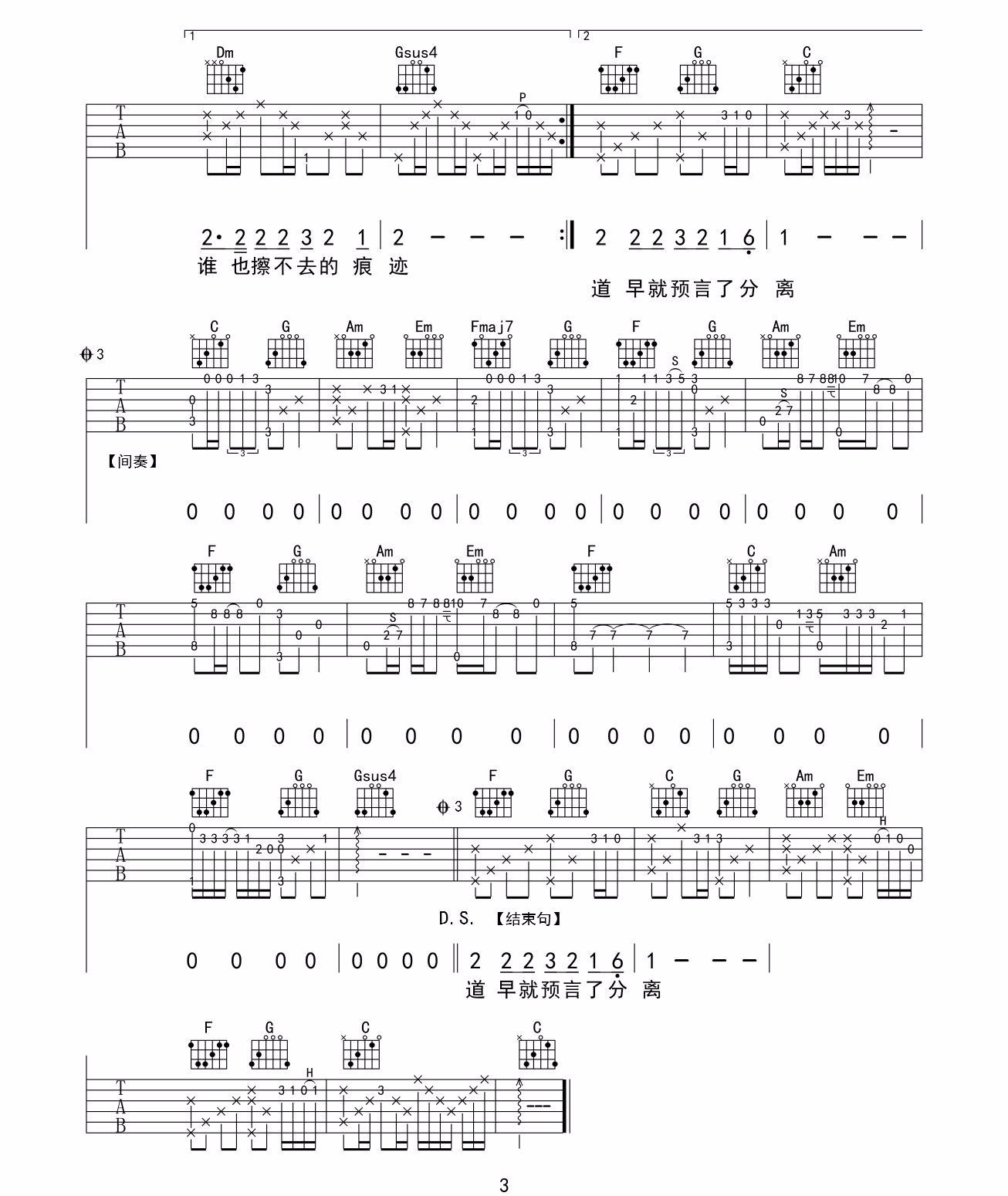 张惠妹《哭砂》吉他谱_C调指法原版弹唱谱-图3