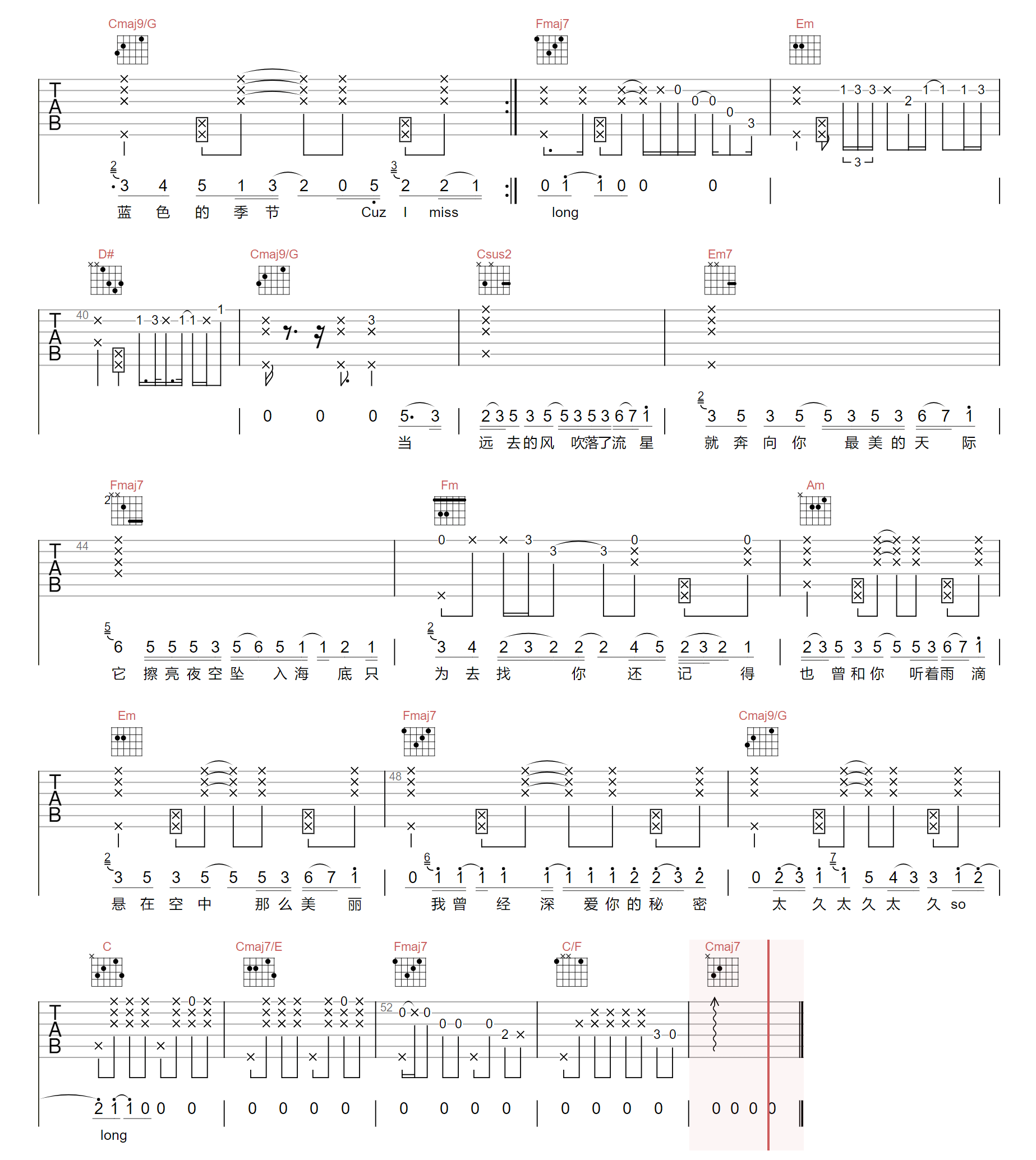 余佳运《天气未报》吉他谱_C调指法原版弹唱谱-图3