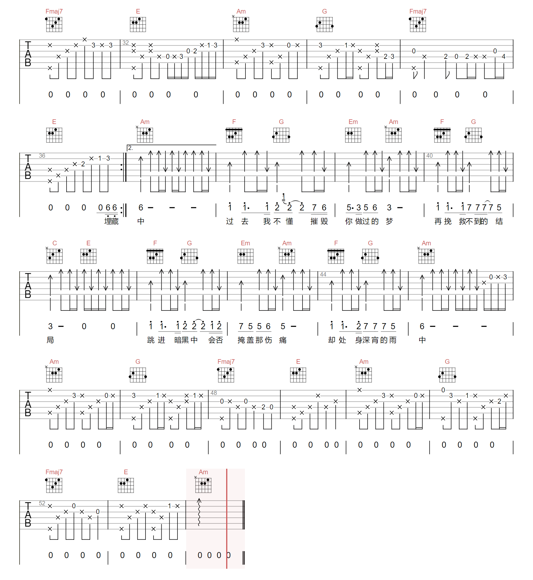 广东吴勇《破碎的梦》吉他谱_C调原版弹唱谱-图2